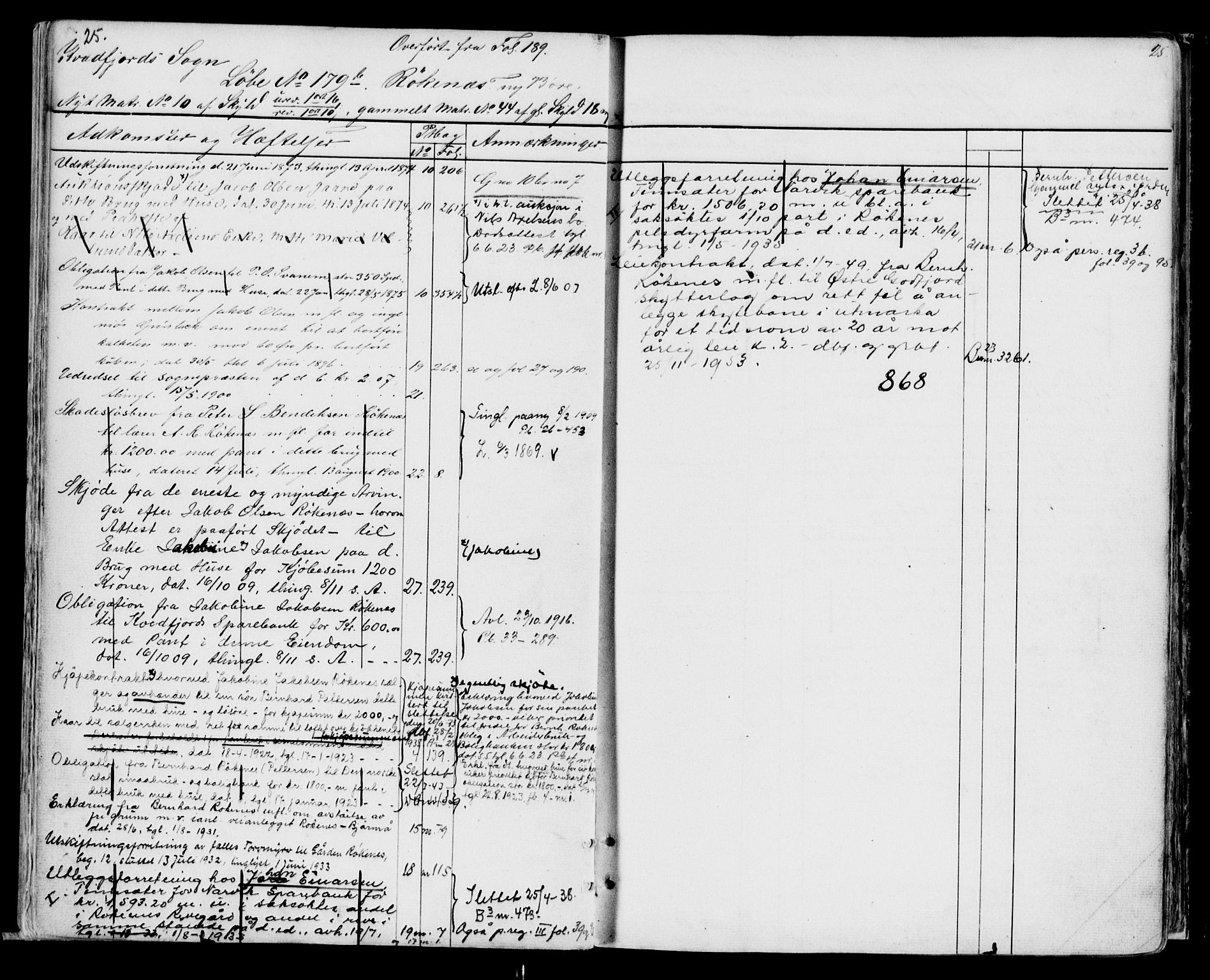 Trondenes sorenskriveri, AV/SATØ-S-0049/1/Ga/L0015: Panteregister nr. 15, s. 25