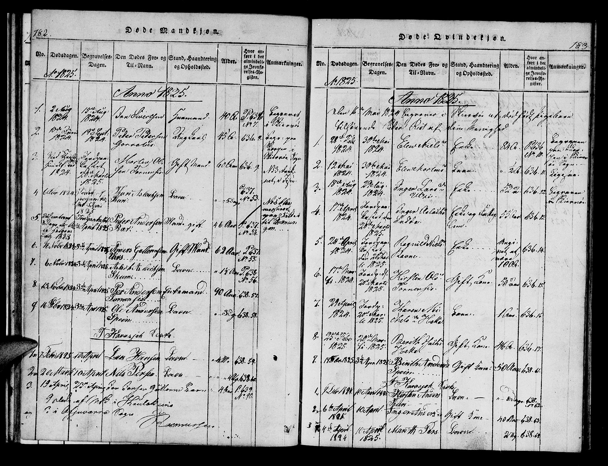 Kistrand/Porsanger sokneprestembete, AV/SATØ-S-1351/H/Hb/L0001.klokk: Klokkerbok nr. 1, 1821-1829, s. 182-183