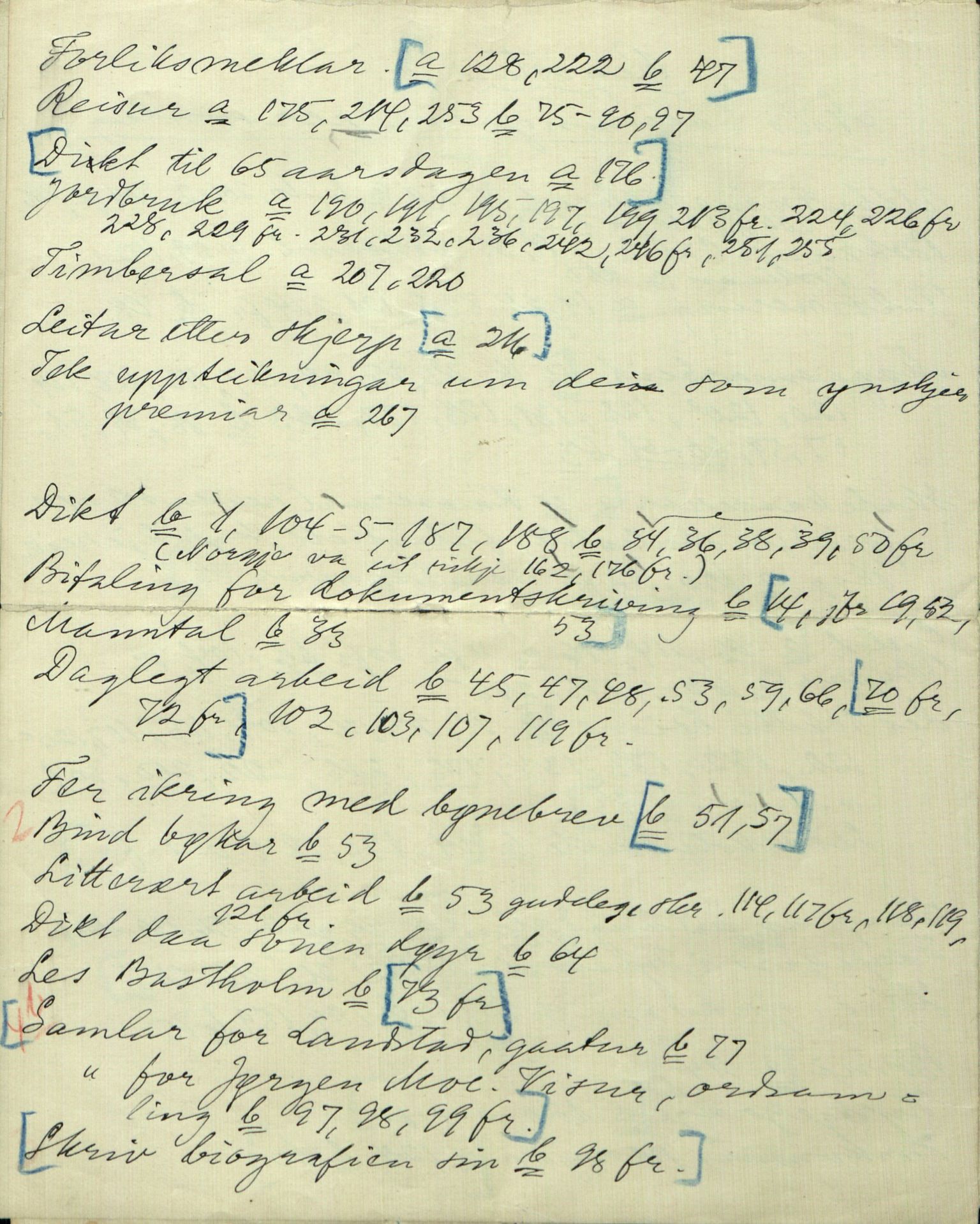 Rikard Berge, TEMU/TGM-A-1003/F/L0005/0032: 160-200 / 190 Almanakkar med rekneskap og dagbokopp-teikningar. Eigar: Nilse Sveinunsson, 1910-1950