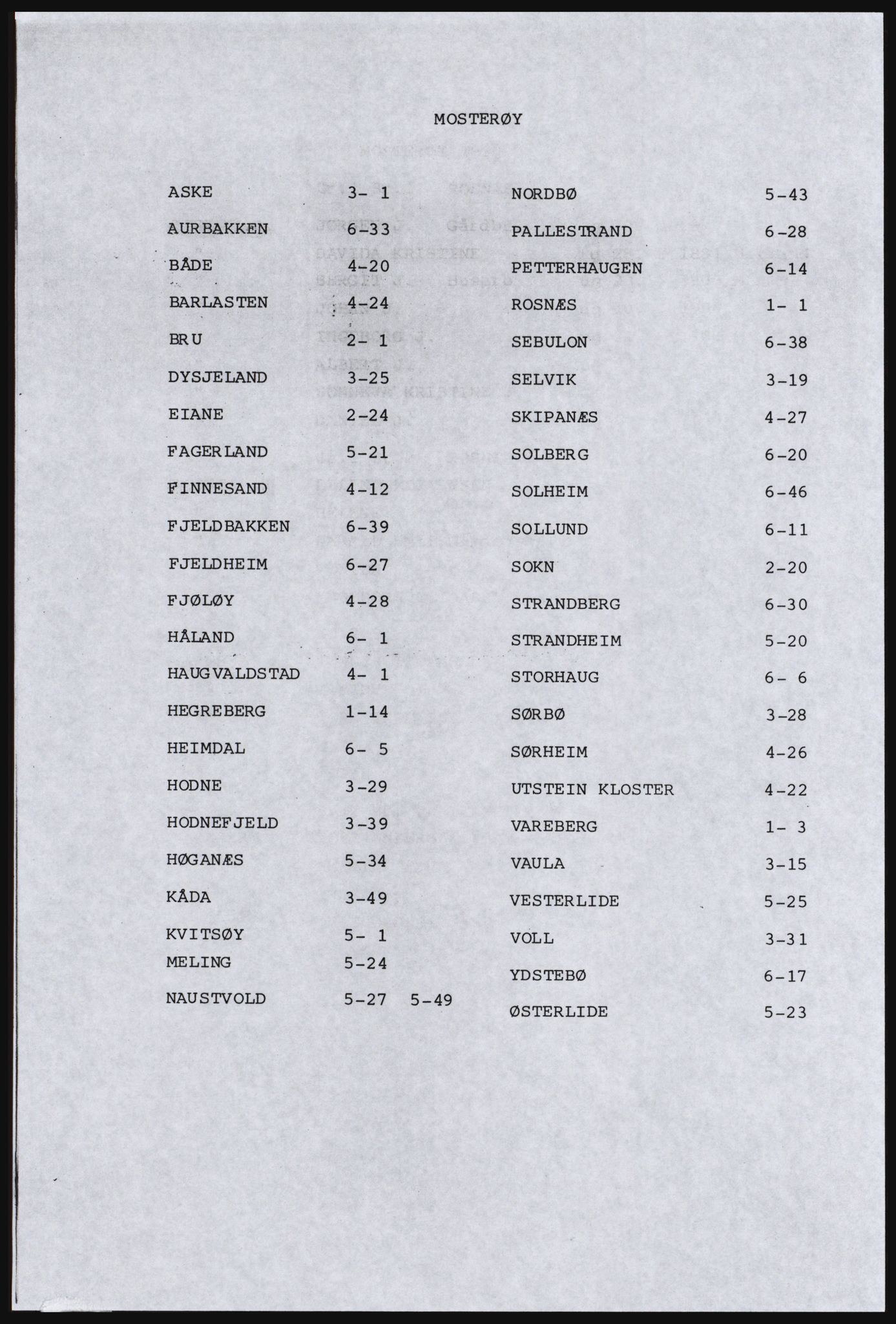 SAST, Avskrift av folketellingen 1920 for Ryfylkeøyene, 1920, s. 41