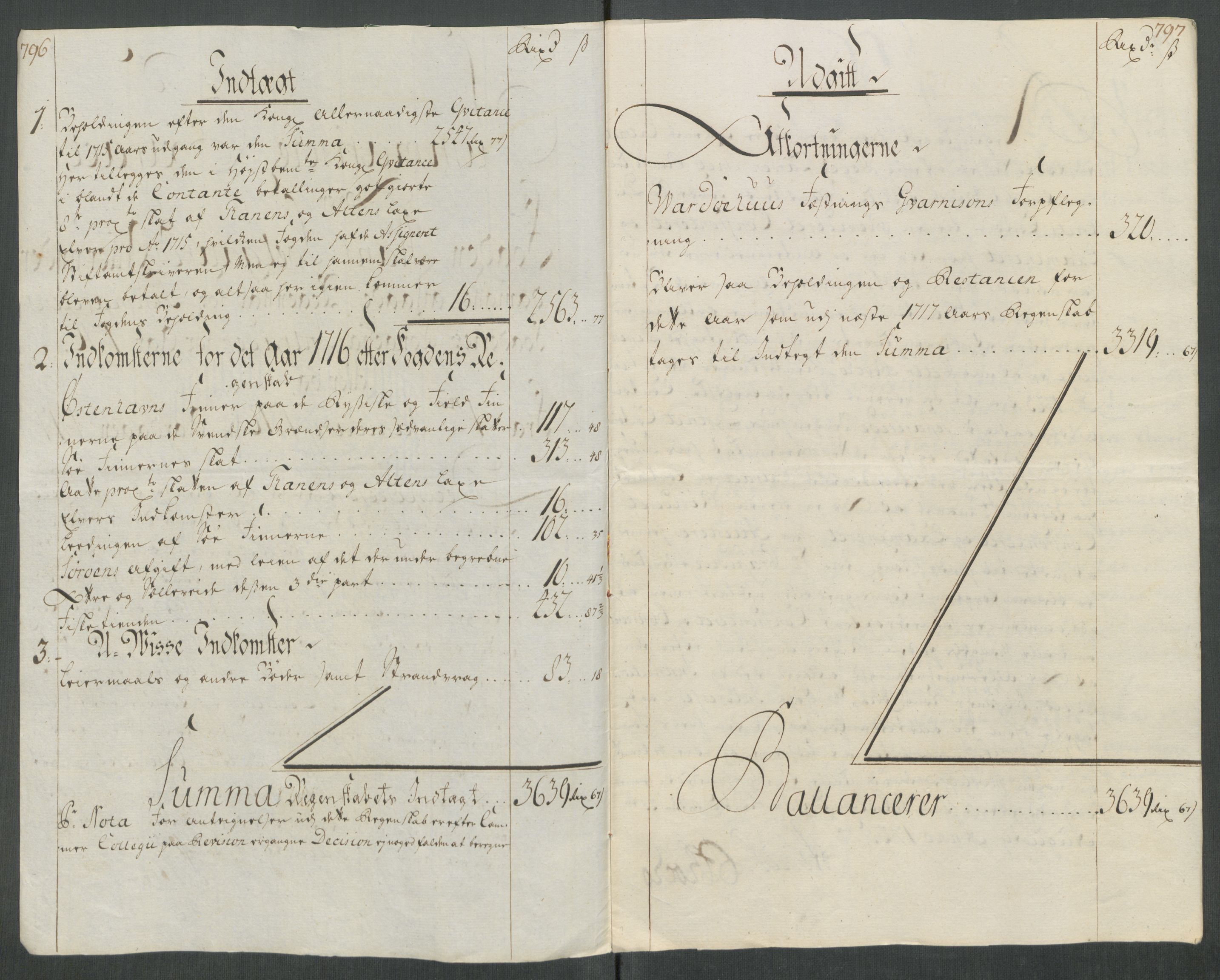 Rentekammeret inntil 1814, Reviderte regnskaper, Fogderegnskap, AV/RA-EA-4092/R69/L4857: Fogderegnskap Finnmark/Vardøhus, 1716-1718, s. 13