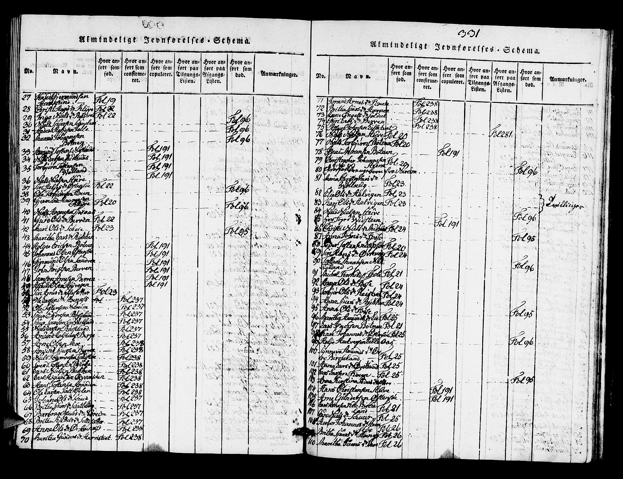 Kvam sokneprestembete, AV/SAB-A-76201/H/Hab: Klokkerbok nr. A 1, 1818-1832, s. 331