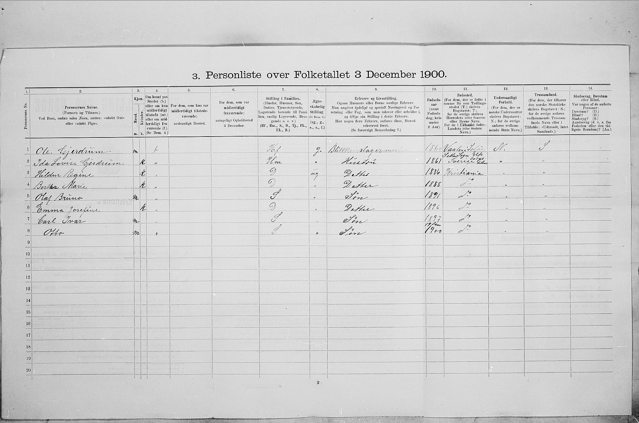 SAO, Folketelling 1900 for 0301 Kristiania kjøpstad, 1900, s. 68531