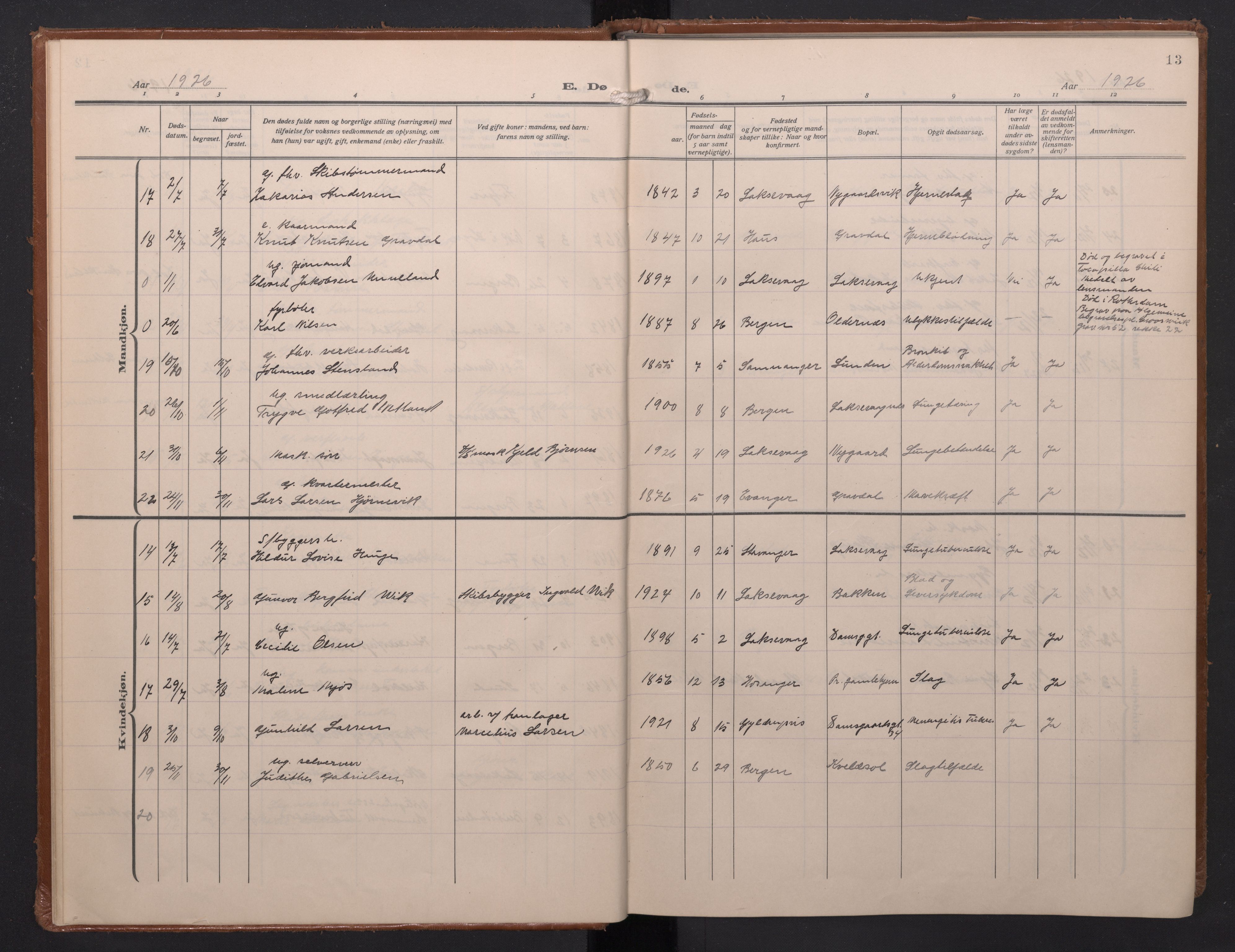 Laksevåg Sokneprestembete, SAB/A-76501/H/Ha/Haa/Haae/L0001: Ministerialbok nr. E 1, 1924-1950, s. 13