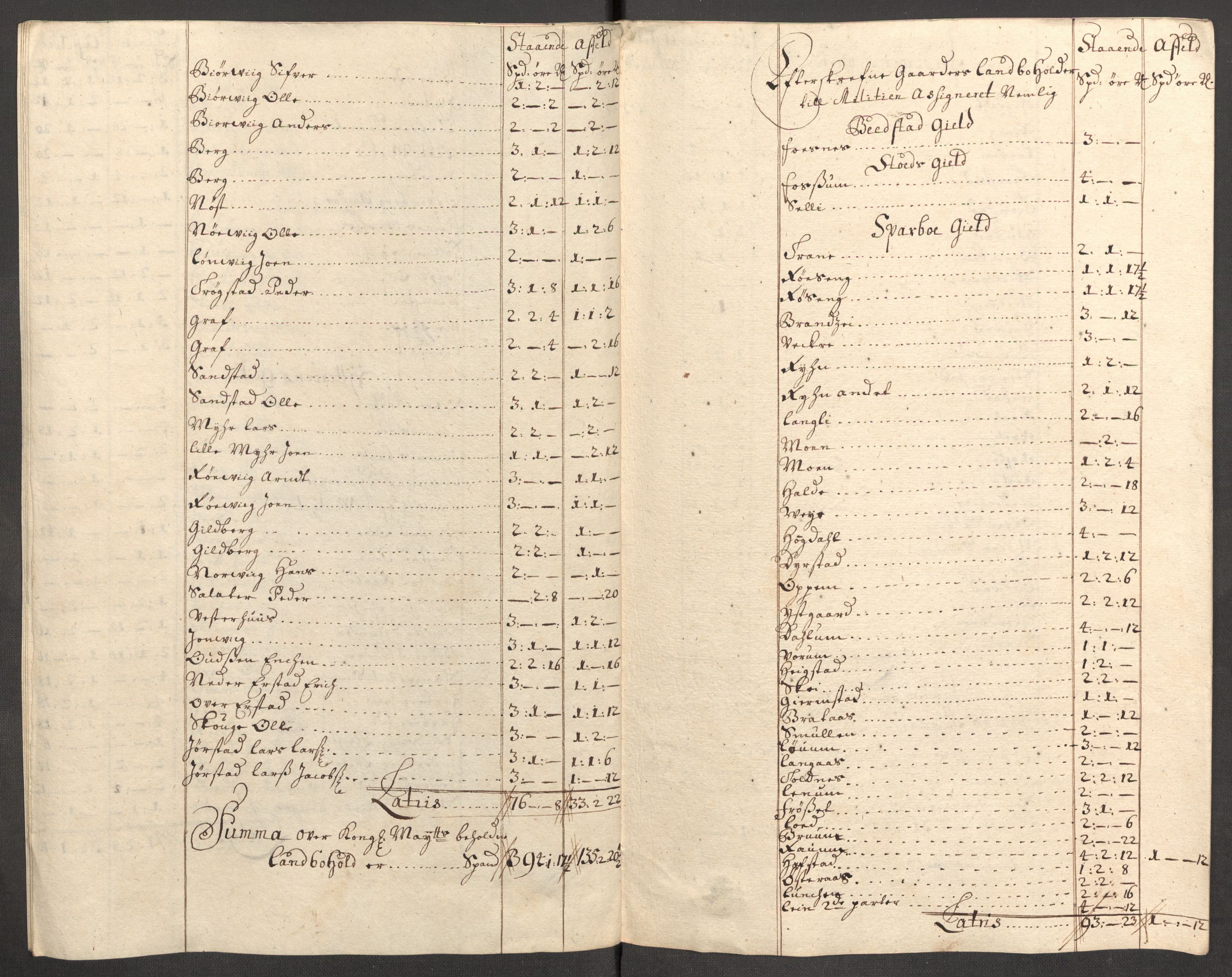 Rentekammeret inntil 1814, Reviderte regnskaper, Fogderegnskap, RA/EA-4092/R63/L4317: Fogderegnskap Inderøy, 1709, s. 161