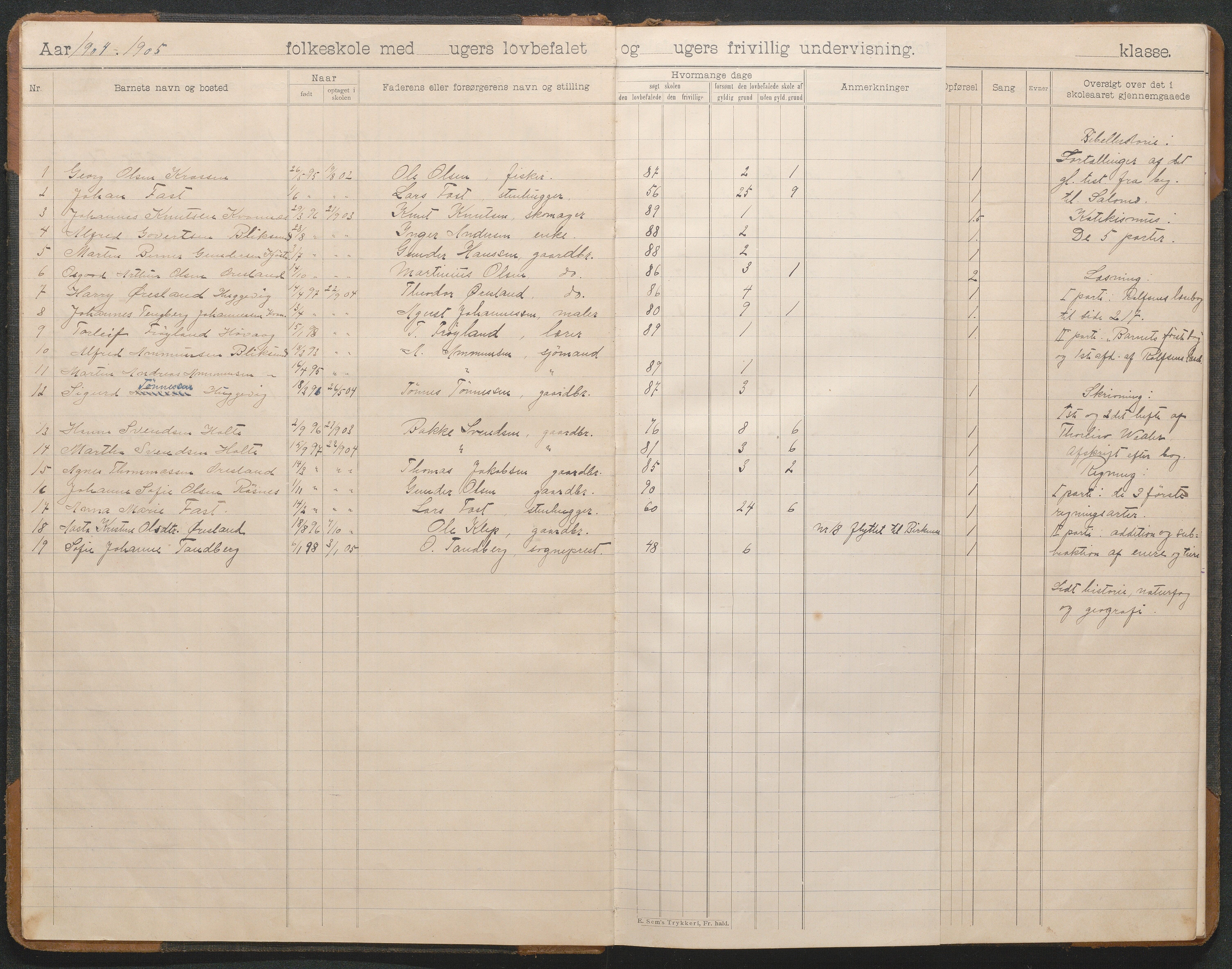 Høvåg kommune, AAKS/KA0927-PK/2/2/L0011: Høvåg - Skoleprotokoll, 1903-1943