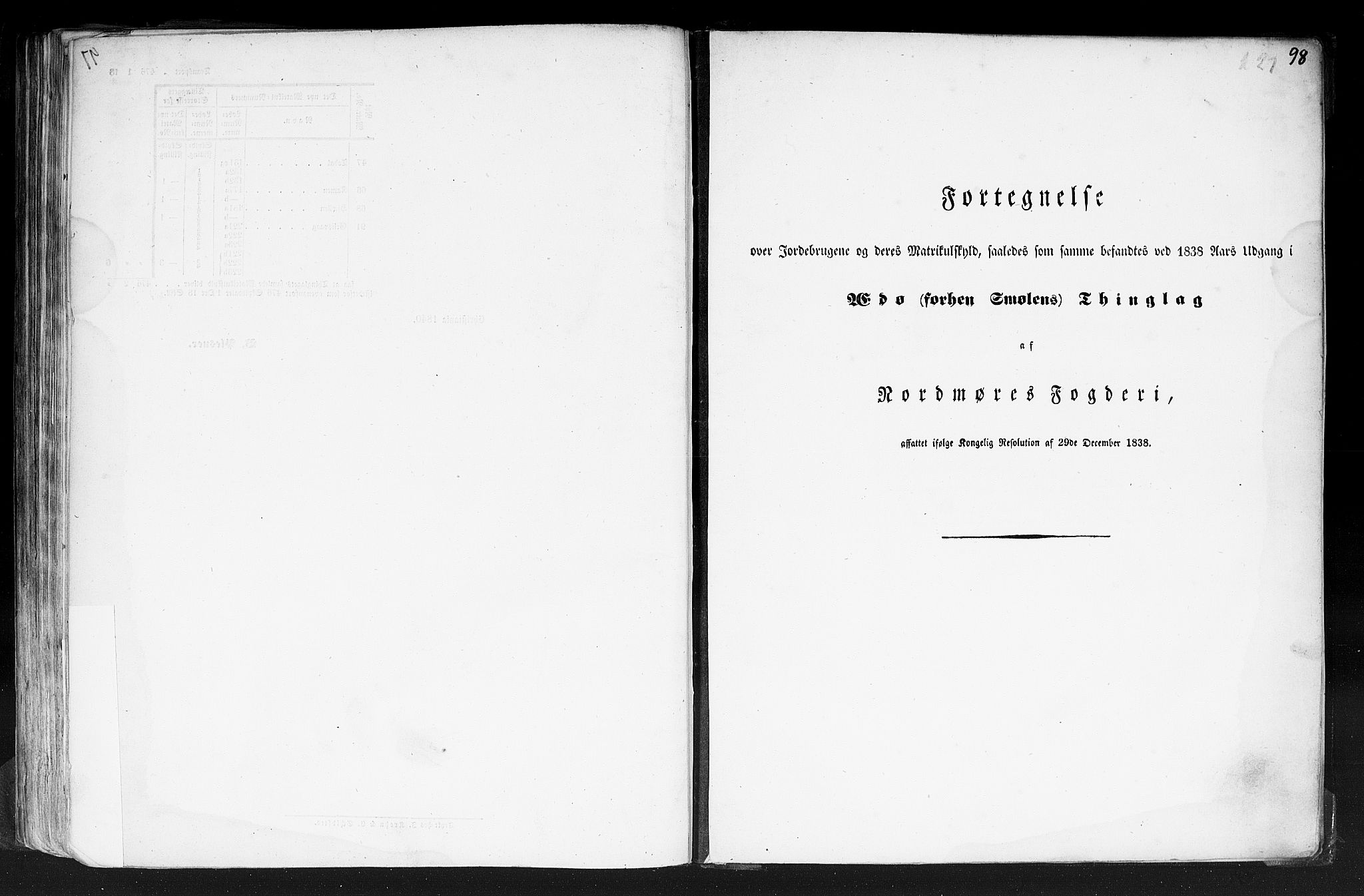 Rygh, AV/RA-PA-0034/F/Fb/L0013: Matrikkelen for 1838 - Romsdal amt (Møre og Romsdal fylke), 1838, s. 98a