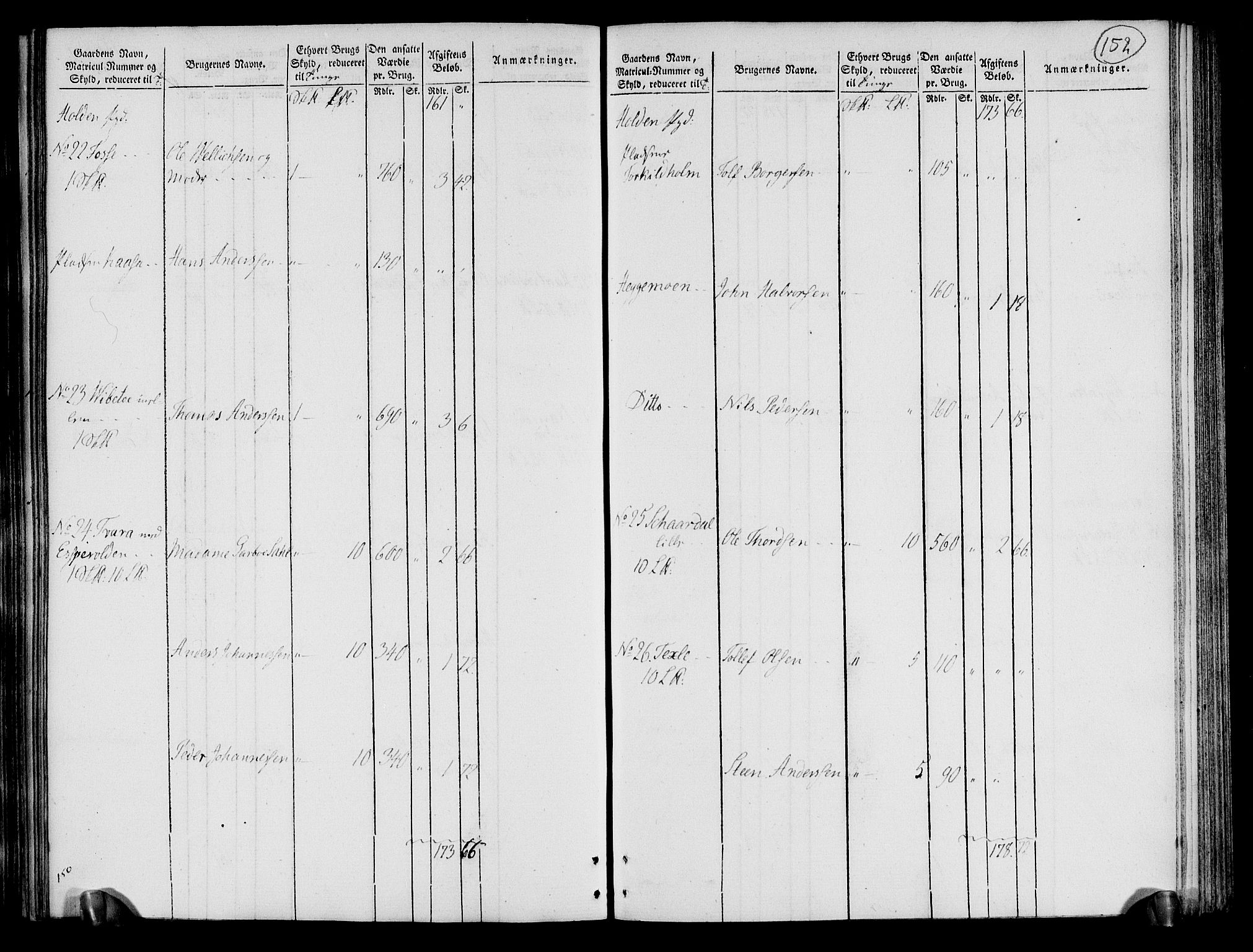 Rentekammeret inntil 1814, Realistisk ordnet avdeling, AV/RA-EA-4070/N/Ne/Nea/L0072: Nedre Telemarken og Bamble fogderi. Oppebørselsregister, 1803, s. 157