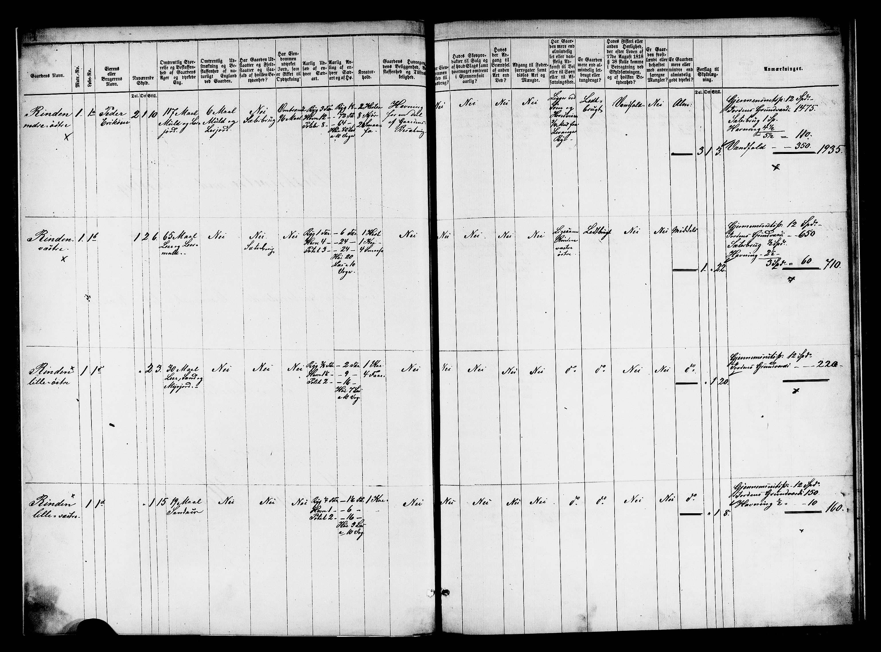 Matrikkelrevisjonen av 1863, AV/RA-S-1530/F/Fe/L0349: Levanger, 1863