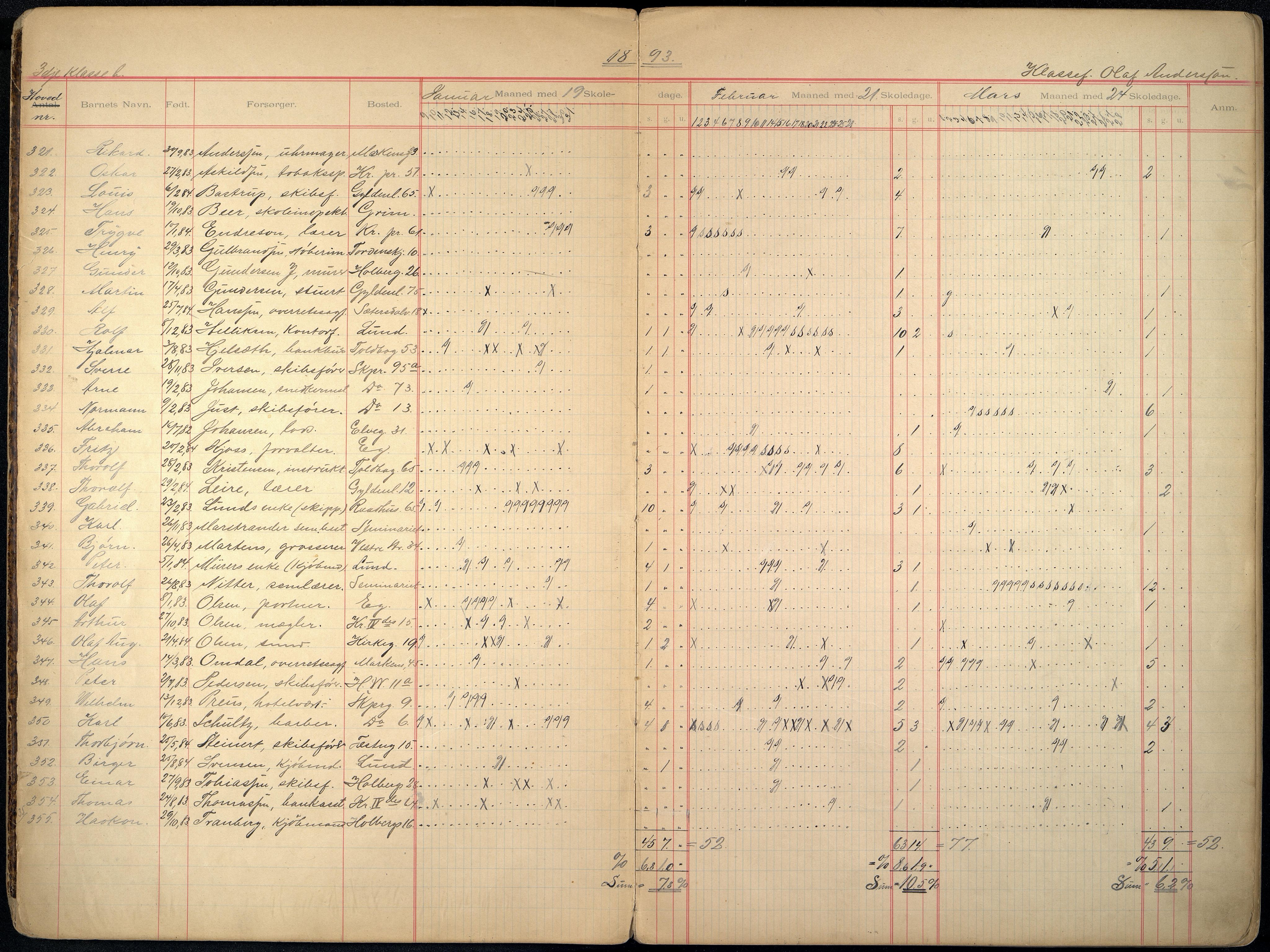 Kristiansand By - Skolekommisjonen/ -Styret, ARKSOR/1001KG510/I/Ia/L0007: Fraværsdagbok for klasse 3 B og 4 I, 1892-1905