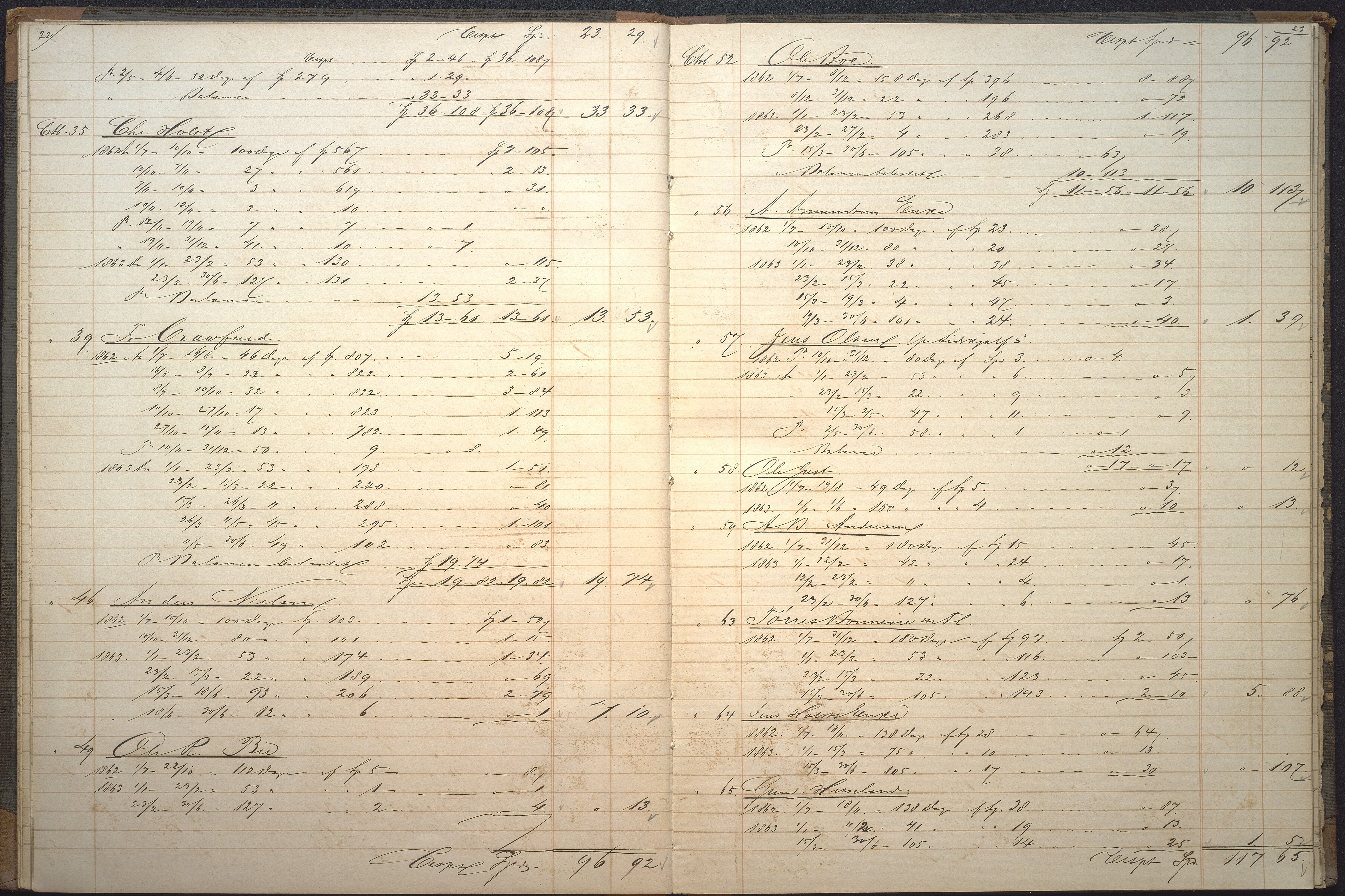 Agders Gjensidige Assuranceforening, AAKS/PA-1718/05/L0006: Renteprotokoll, seilavdeling, 1861-1867, s. 22-23