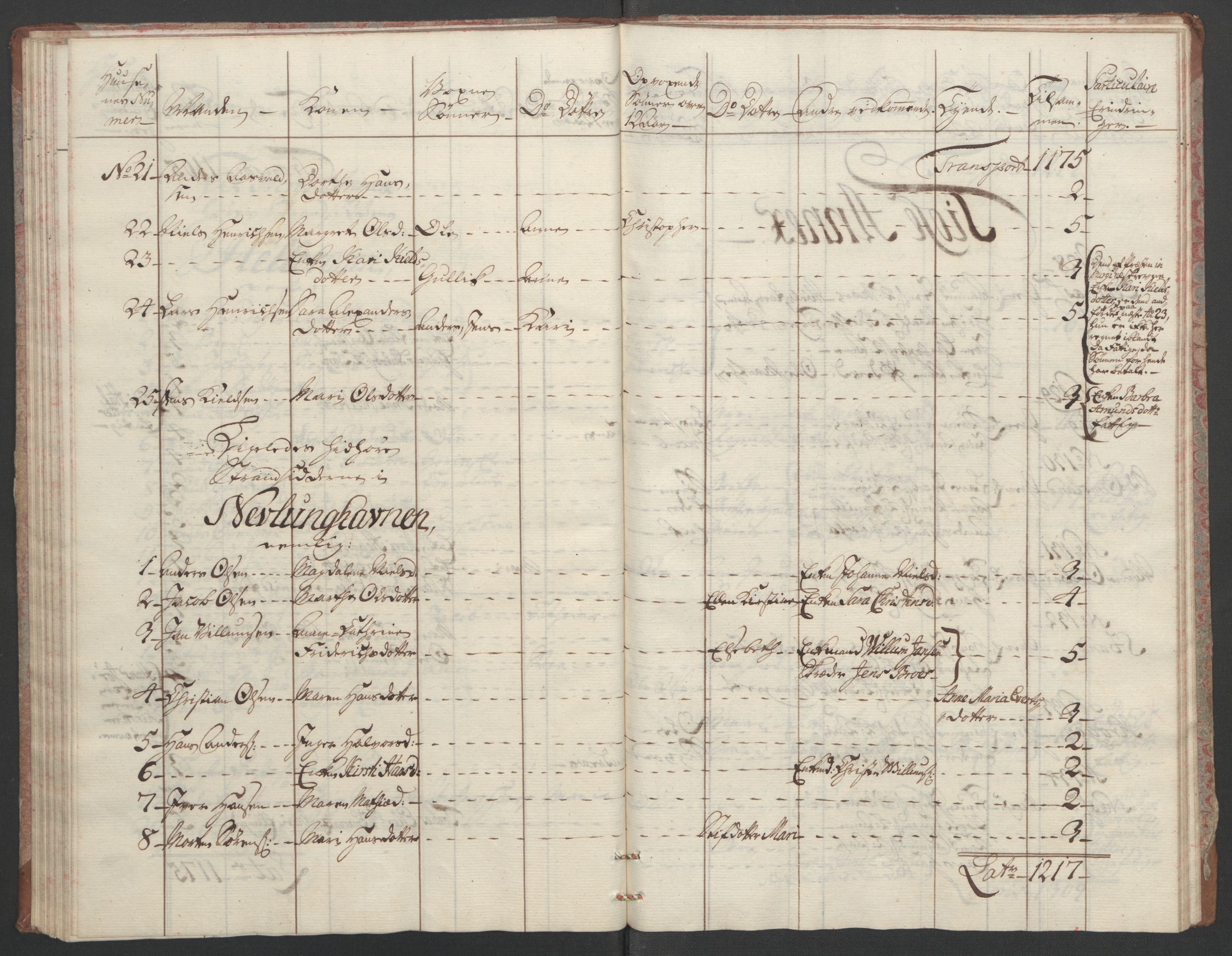 Rentekammeret inntil 1814, Reviderte regnskaper, Fogderegnskap, RA/EA-4092/R33/L2033: Ekstraskatten Larvik grevskap, 1762-1764, s. 76