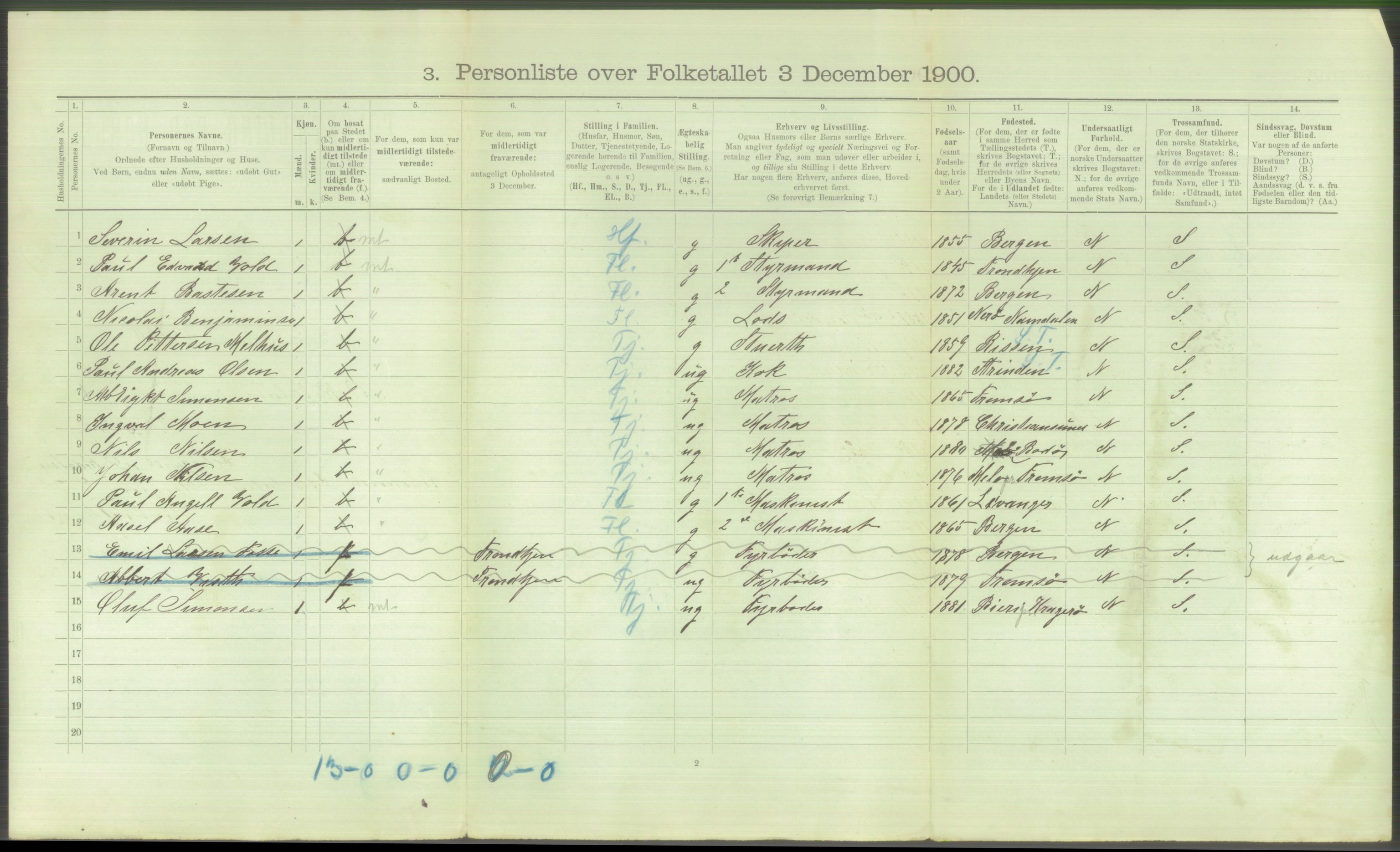 RA, Folketelling 1900 - skipslister med personlister for skip i norske havner, utenlandske havner og til havs, 1900, s. 3330