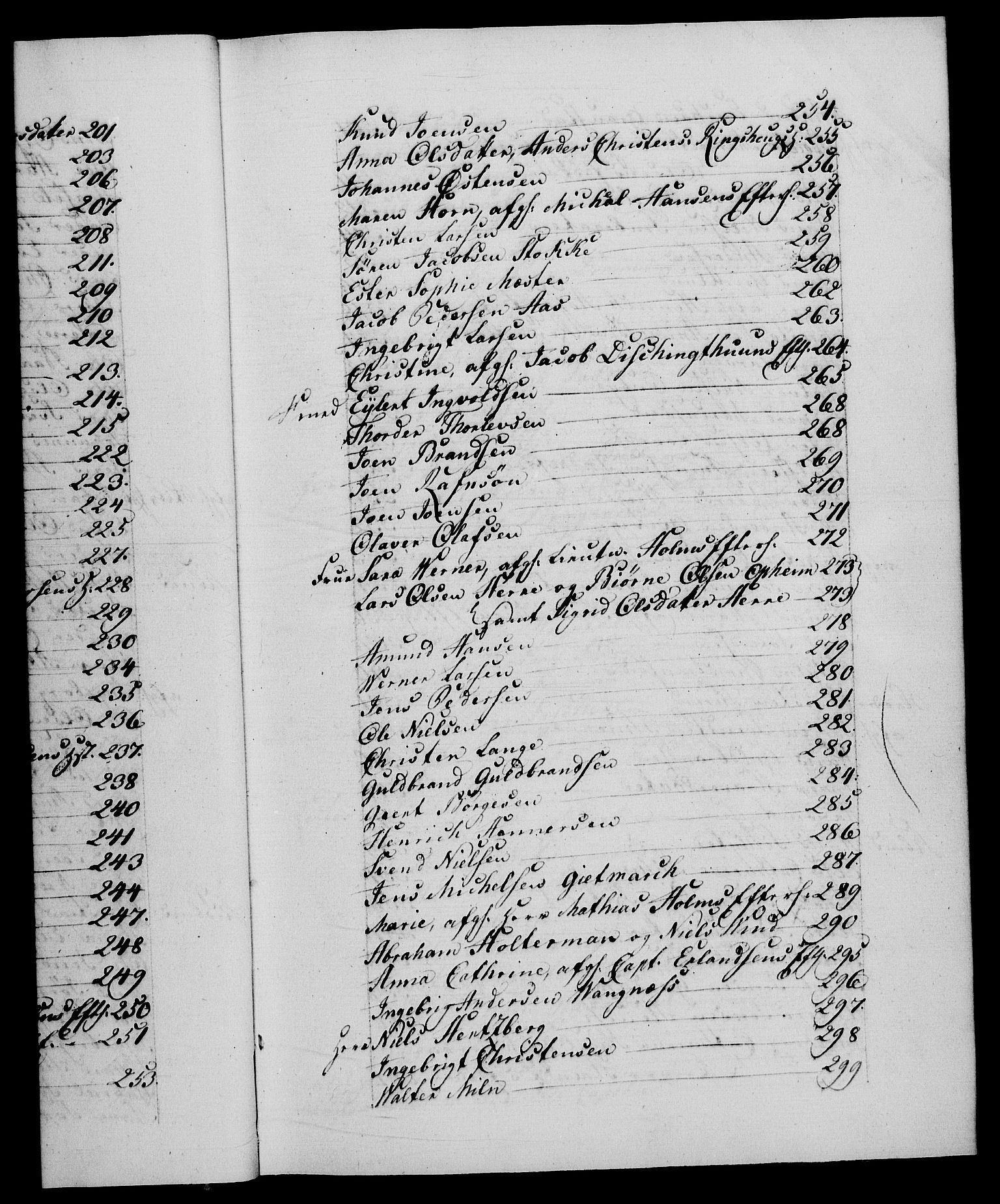 Danske Kanselli 1572-1799, AV/RA-EA-3023/F/Fc/Fca/Fcaa/L0059: Norske registre, 1799