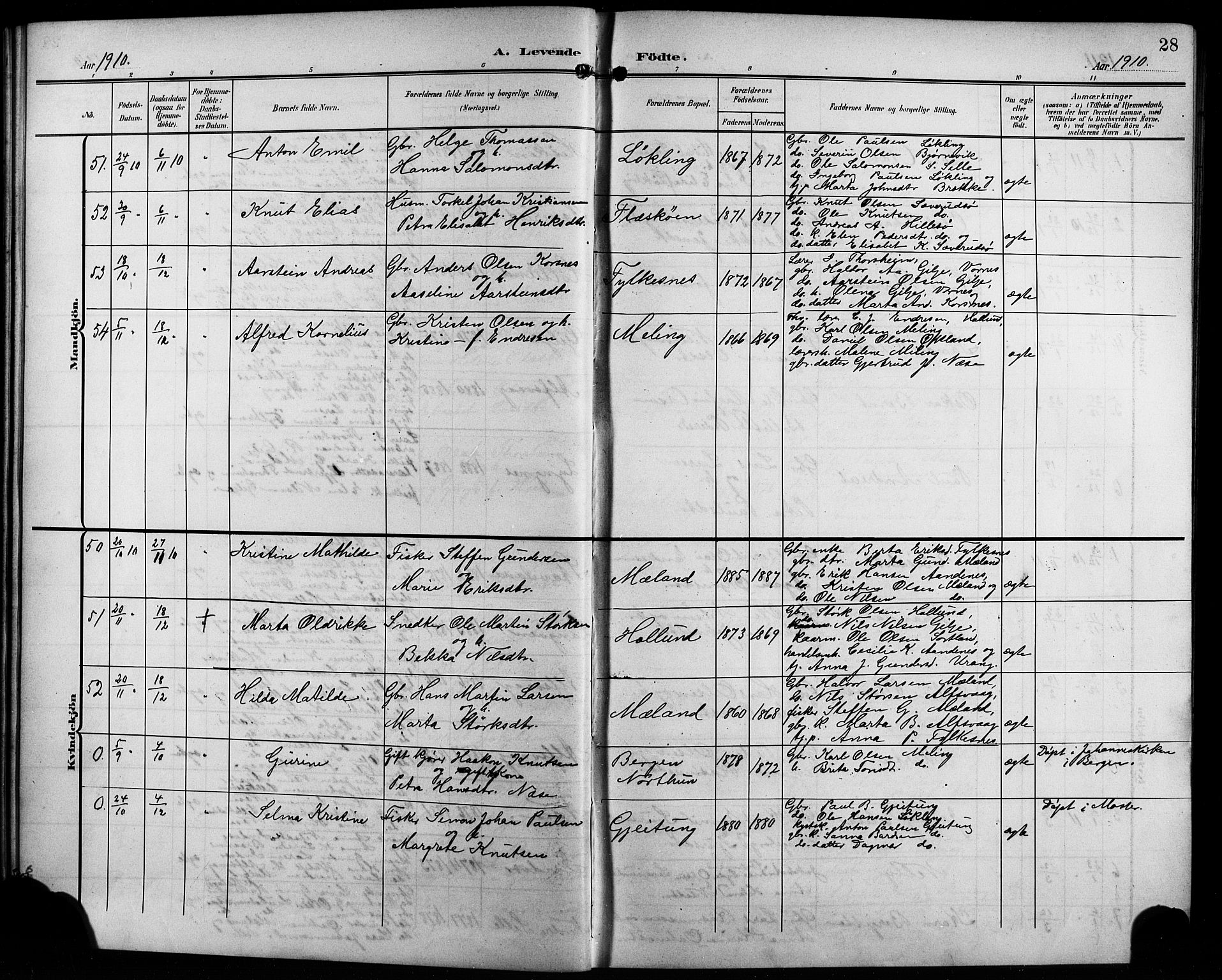 Finnås sokneprestembete, AV/SAB-A-99925/H/Ha/Hab/Habb/L0005: Klokkerbok nr. B 5, 1907-1920, s. 28