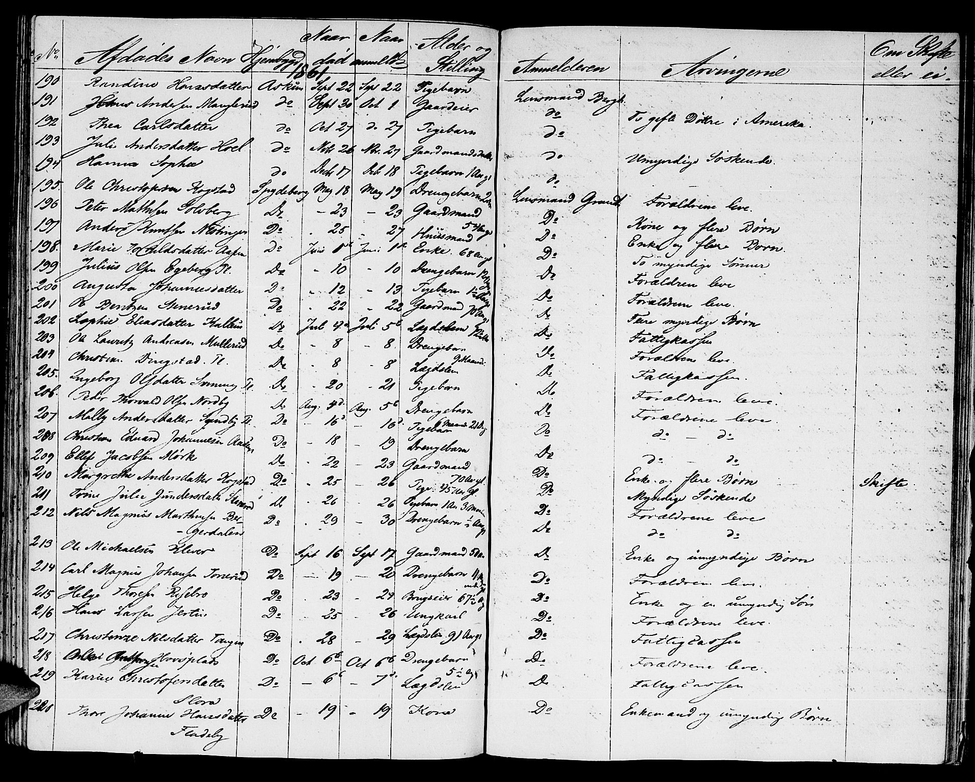 Heggen og Frøland sorenskriveri I, AV/SAO-A-11556/H/Ha/Haa/L0001: Dødsanmeldelsesprotokoll, 1838-1862