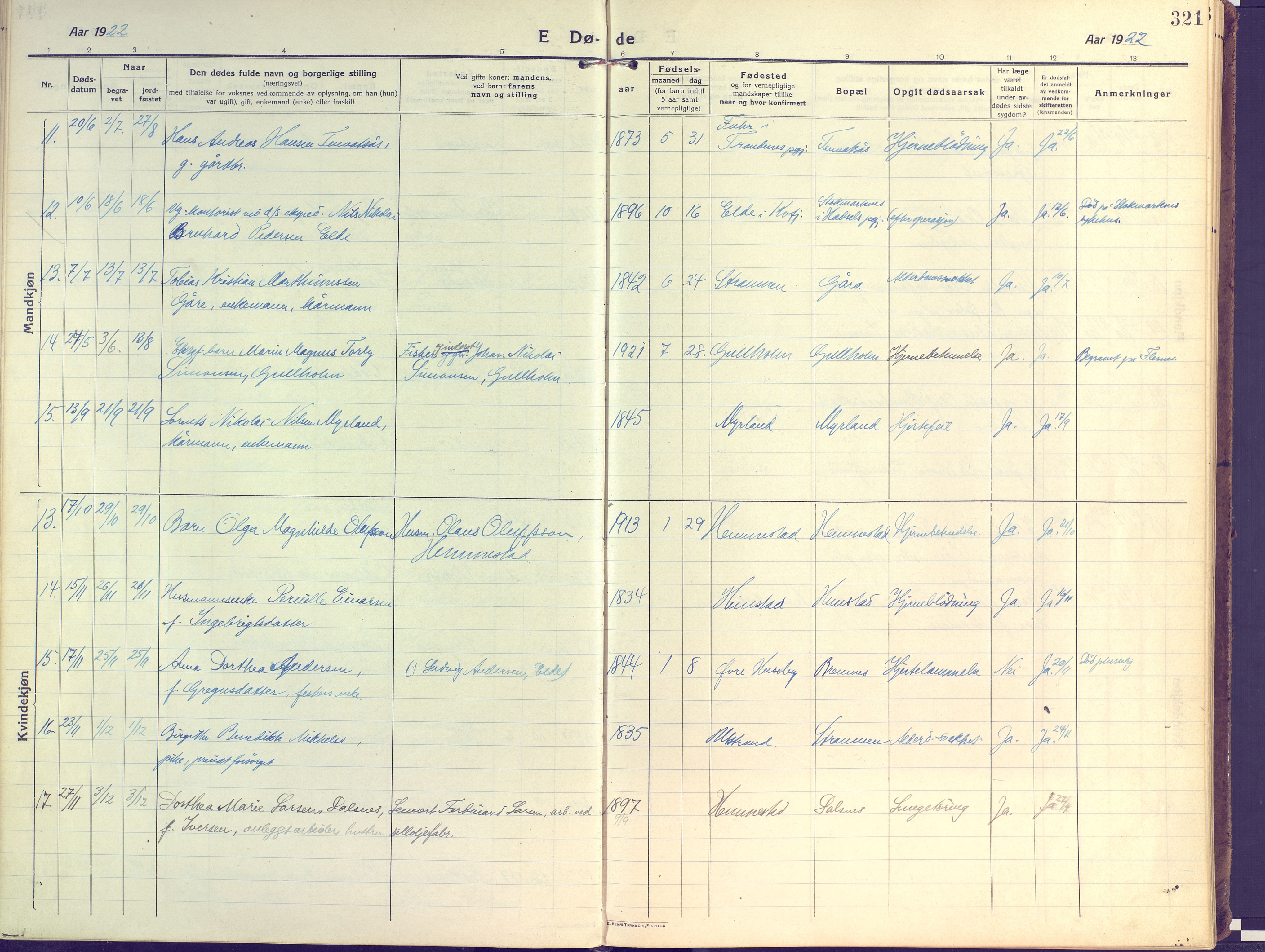 Kvæfjord sokneprestkontor, AV/SATØ-S-1323/G/Ga/Gaa/L0007kirke: Ministerialbok nr. 7, 1915-1931, s. 321