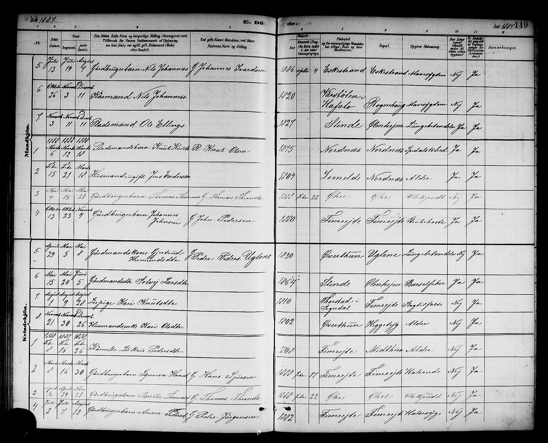 Sogndal sokneprestembete, AV/SAB-A-81301/H/Hab/Habc/L0002: Klokkerbok nr. C 2, 1884-1910, s. 149