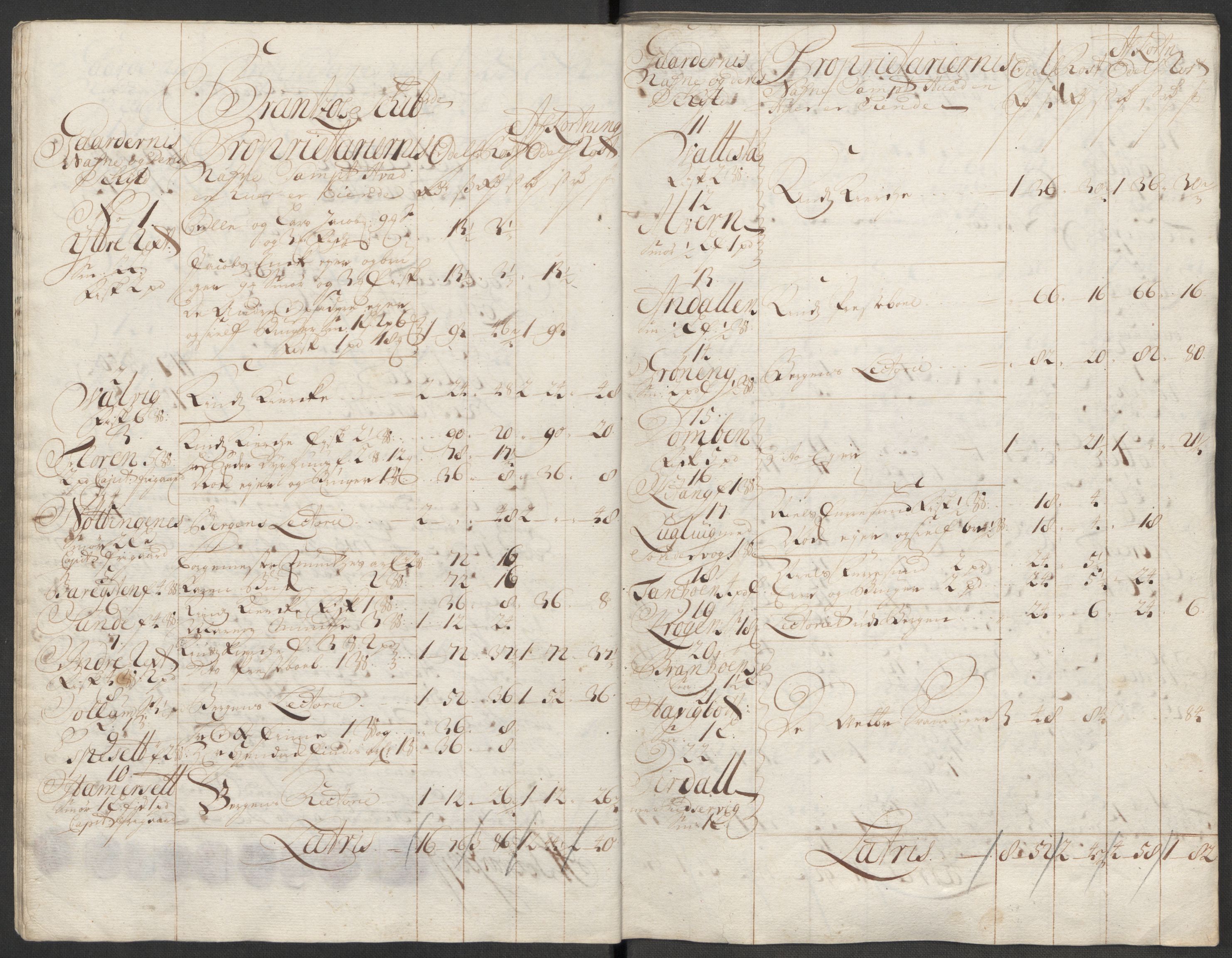 Rentekammeret inntil 1814, Reviderte regnskaper, Fogderegnskap, AV/RA-EA-4092/R53/L3437: Fogderegnskap Sunn- og Nordfjord, 1713, s. 34