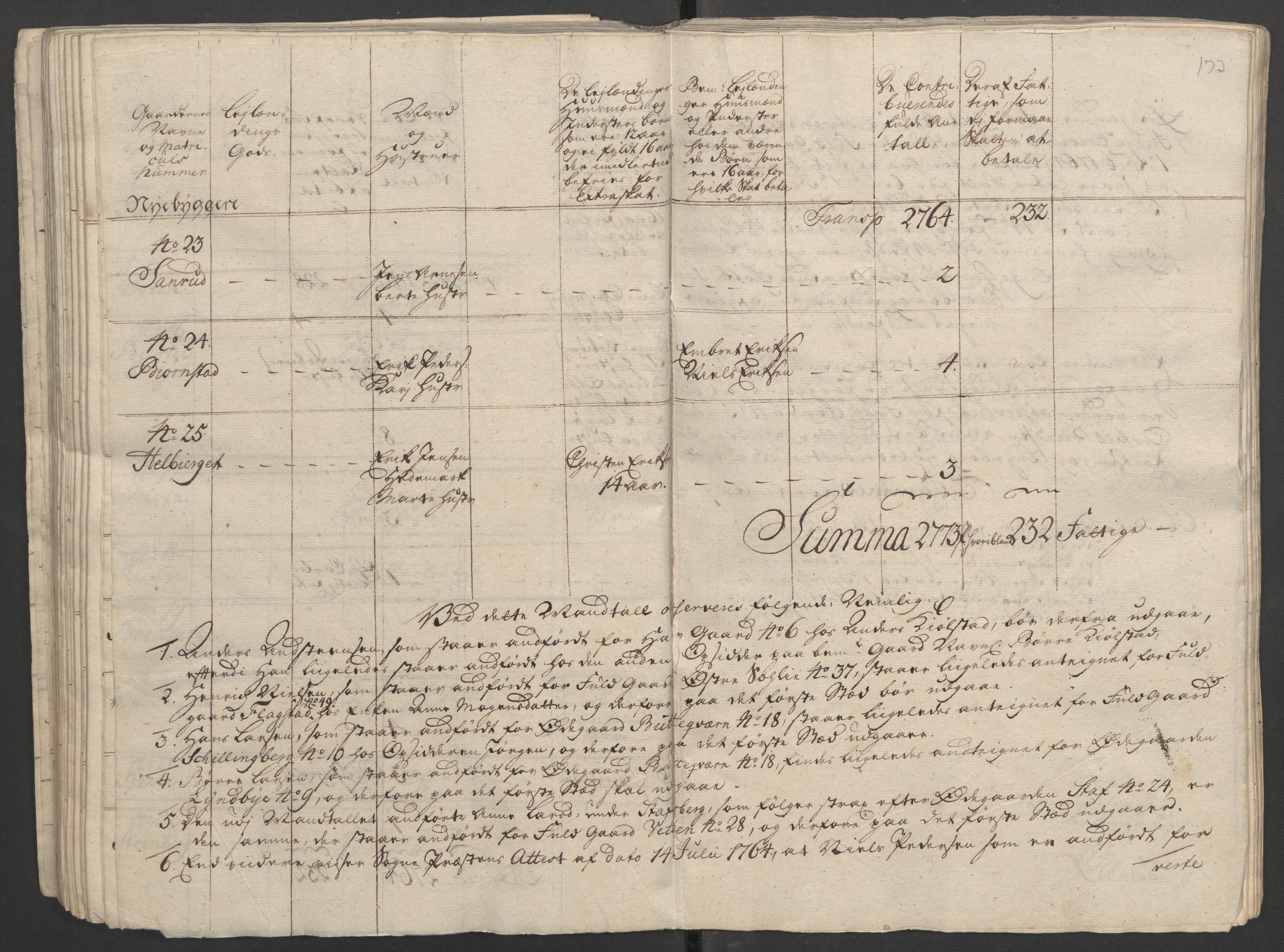 Rentekammeret inntil 1814, Reviderte regnskaper, Fogderegnskap, RA/EA-4092/R16/L1147: Ekstraskatten Hedmark, 1763-1764, s. 311