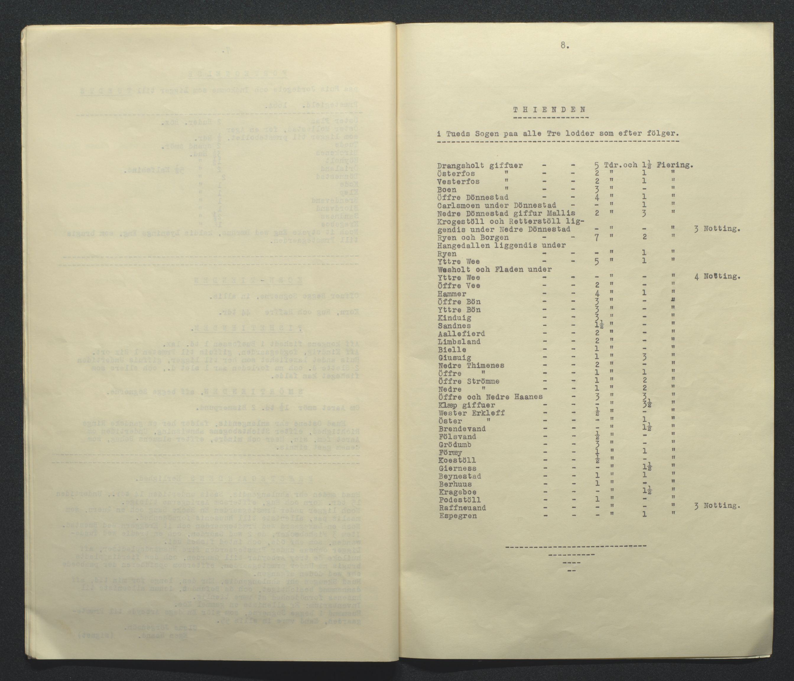 Tveit bygdesogenemnd, AV/SAK-D/0770/F/L0001: A - Emneordnet materiale, 1576-1945, s. 42