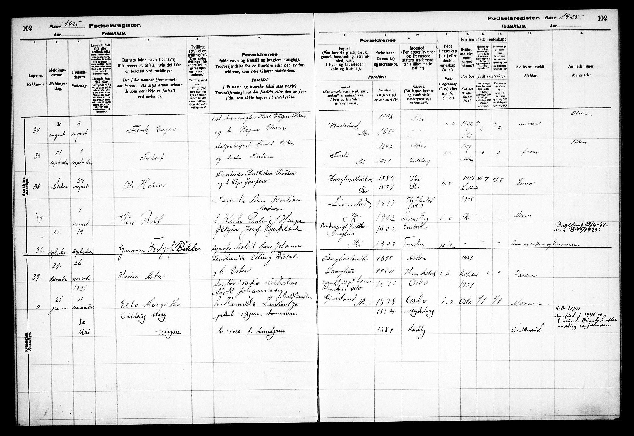 Kråkstad prestekontor Kirkebøker, AV/SAO-A-10125a/J/Jb/L0001: Fødselsregister nr. II 1, 1916-1936, s. 102