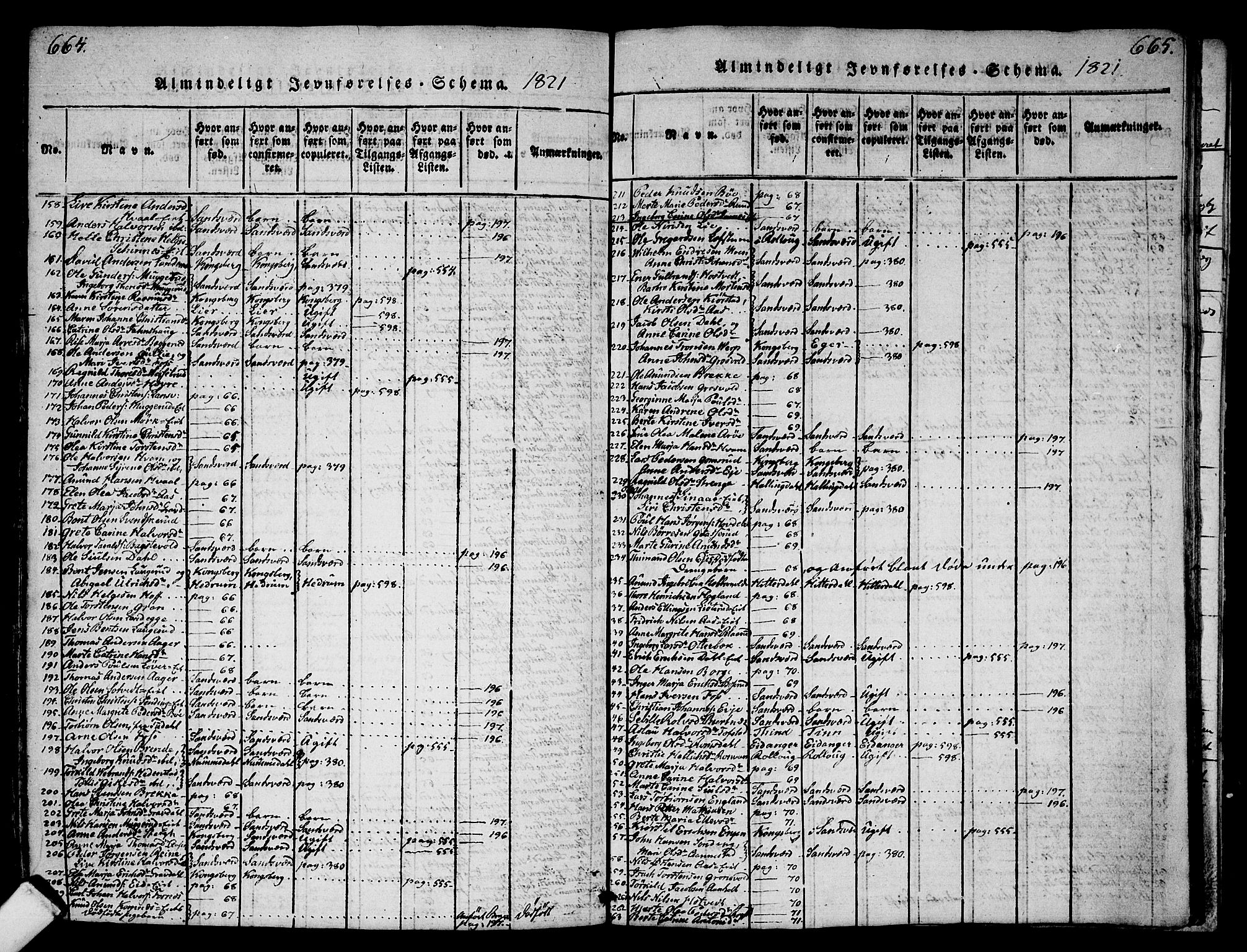 Sandsvær kirkebøker, AV/SAKO-A-244/G/Ga/L0003: Klokkerbok nr. I 3, 1817-1839, s. 664-665