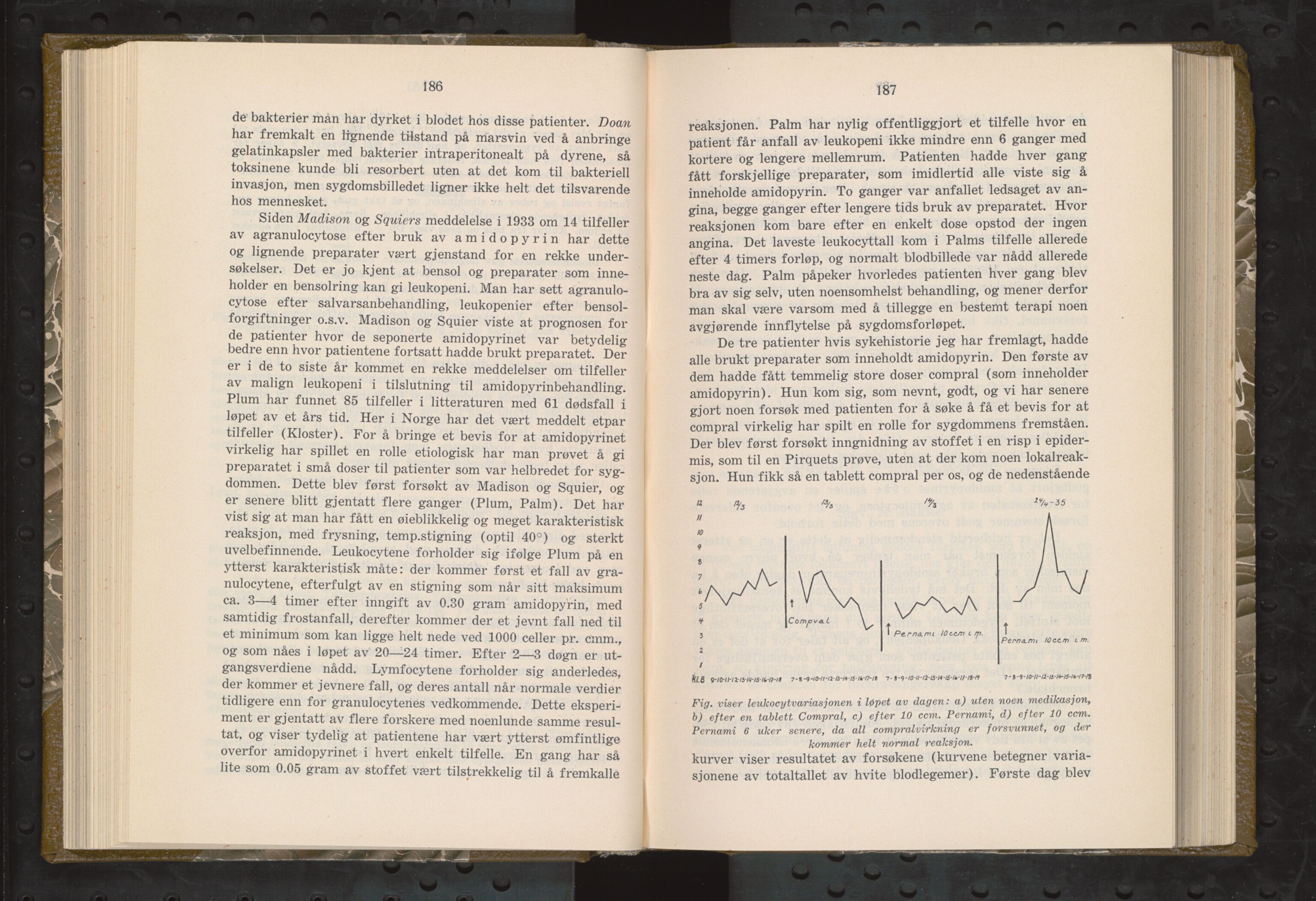 Haukeland Sykehus, Direktøren, BBA/A-2050.04/Æa/L0005: Årsberetninger 1933-1937, 1933-1937, s. 197