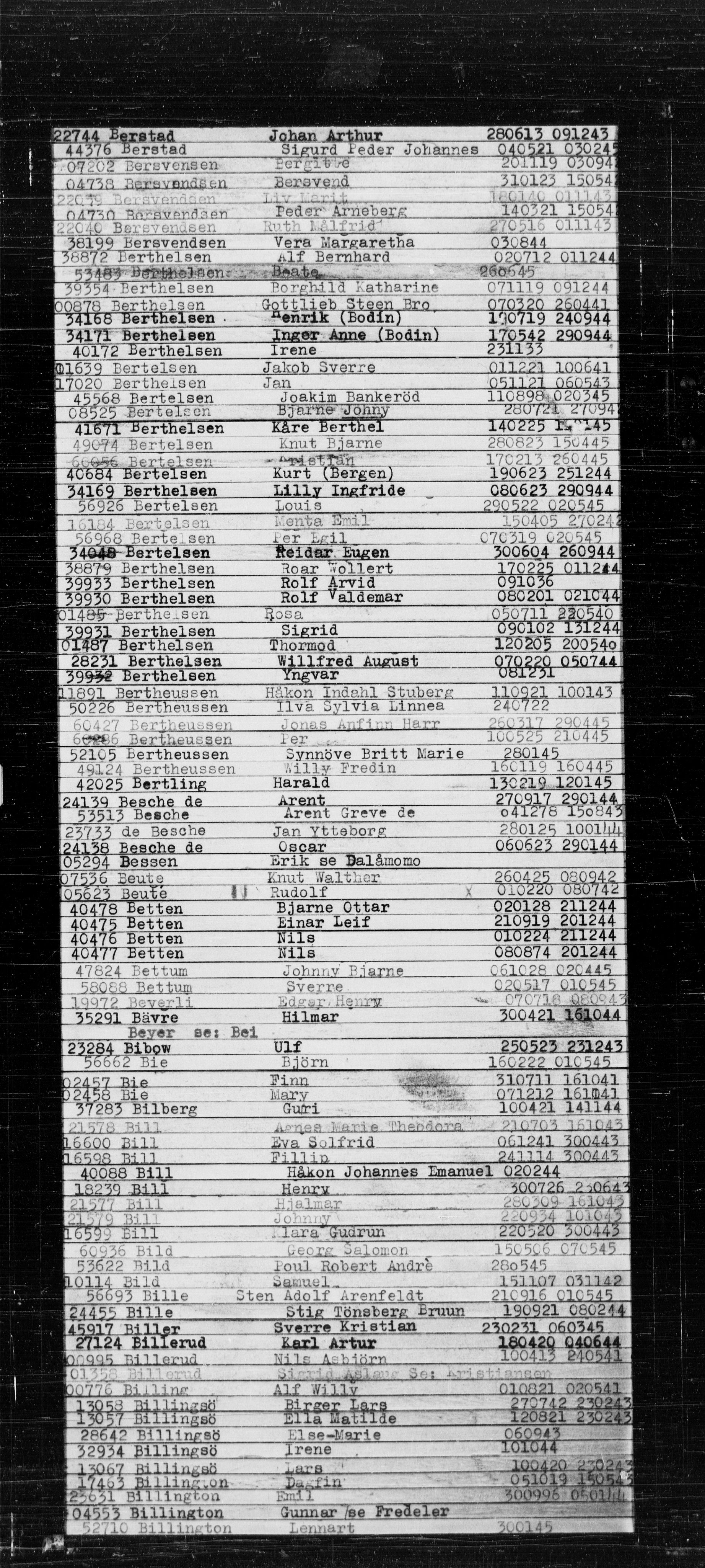 Den Kgl. Norske Legasjons Flyktningskontor, RA/S-6753/V/Va/L0022: Kjesäterkartoteket.  Alfabetisk register, A-Å., 1940-1945, s. 81