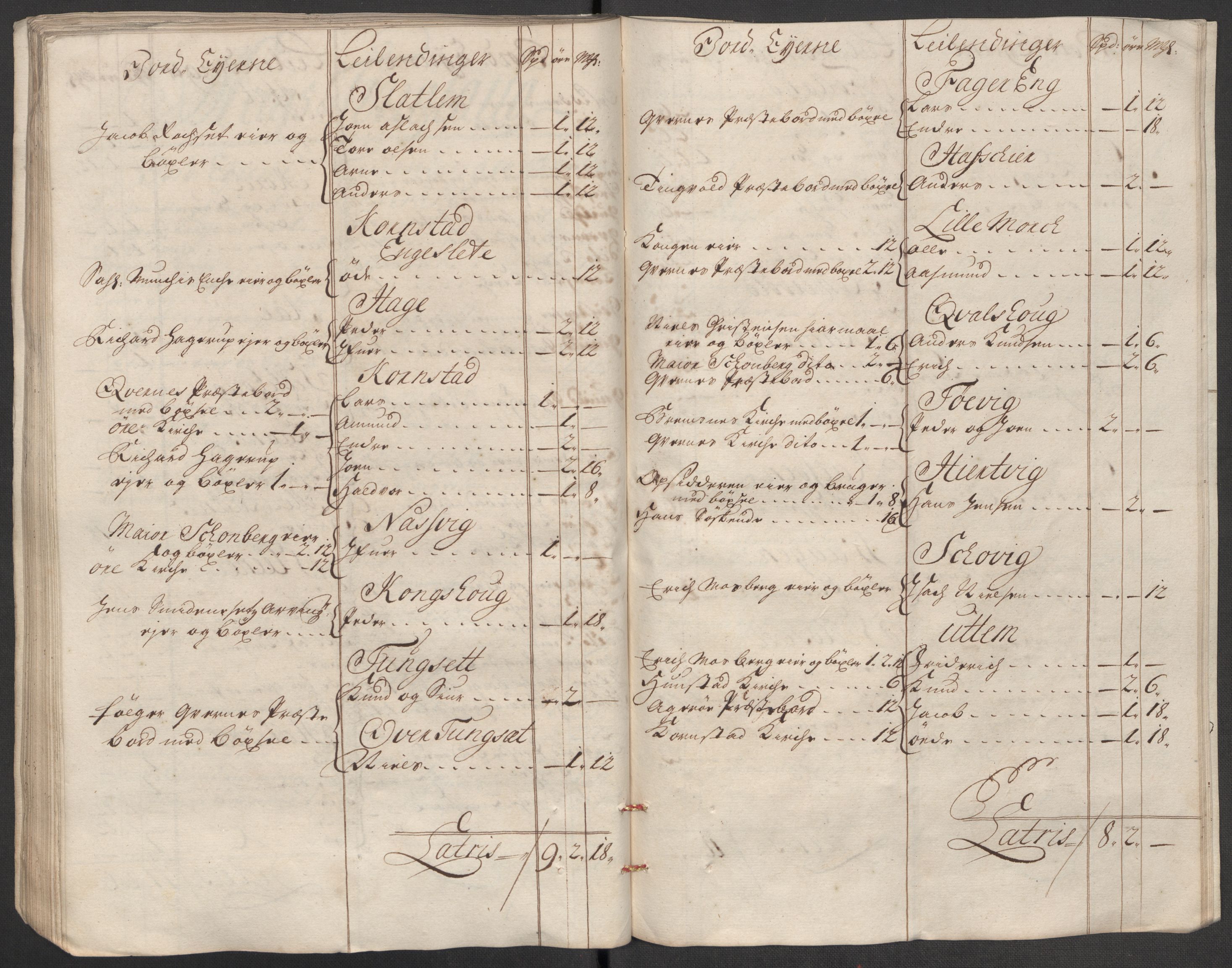 Rentekammeret inntil 1814, Reviderte regnskaper, Fogderegnskap, AV/RA-EA-4092/R56/L3749: Fogderegnskap Nordmøre, 1716, s. 64