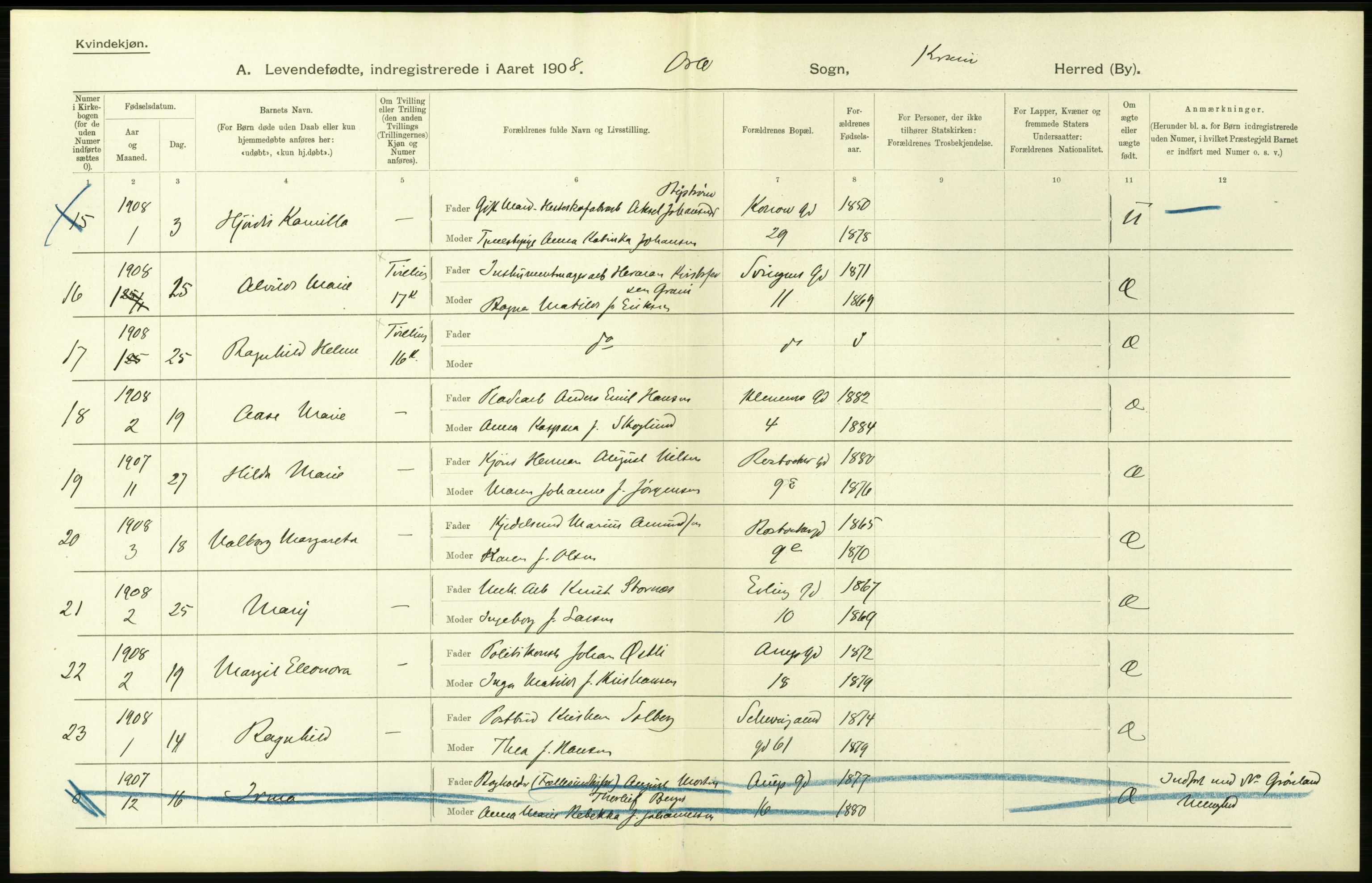 Statistisk sentralbyrå, Sosiodemografiske emner, Befolkning, AV/RA-S-2228/D/Df/Dfa/Dfaf/L0005: Kristiania: Levendefødte menn og kvinner., 1908, s. 70