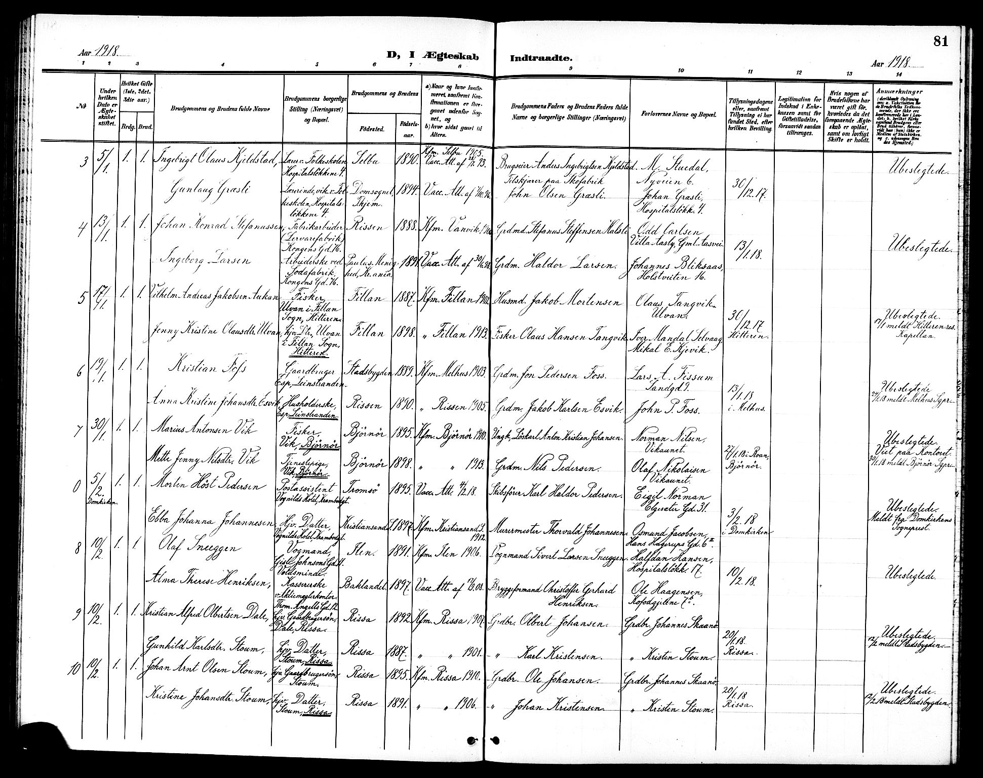 Ministerialprotokoller, klokkerbøker og fødselsregistre - Sør-Trøndelag, AV/SAT-A-1456/602/L0145: Klokkerbok nr. 602C13, 1902-1919, s. 81