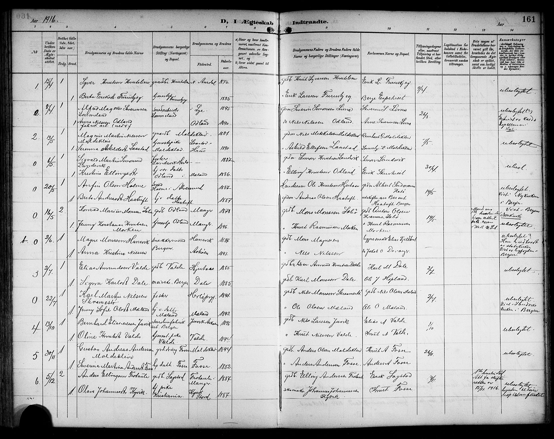 Alversund Sokneprestembete, AV/SAB-A-73901/H/Ha/Hab: Klokkerbok nr. C 4, 1894-1924, s. 161