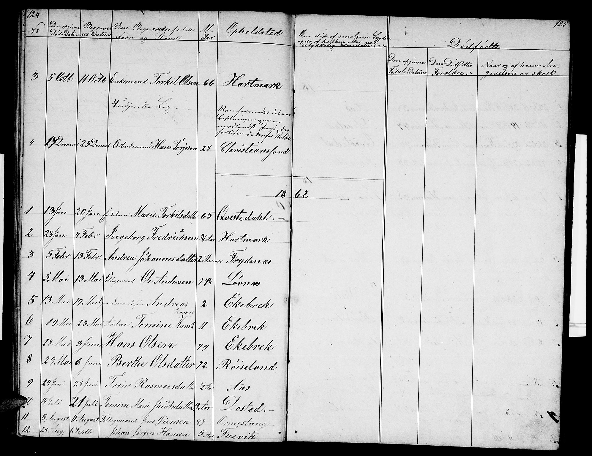 Mandal sokneprestkontor, AV/SAK-1111-0030/F/Fb/Fbb/L0003: Klokkerbok nr. B 3, 1848-1877, s. 124-125