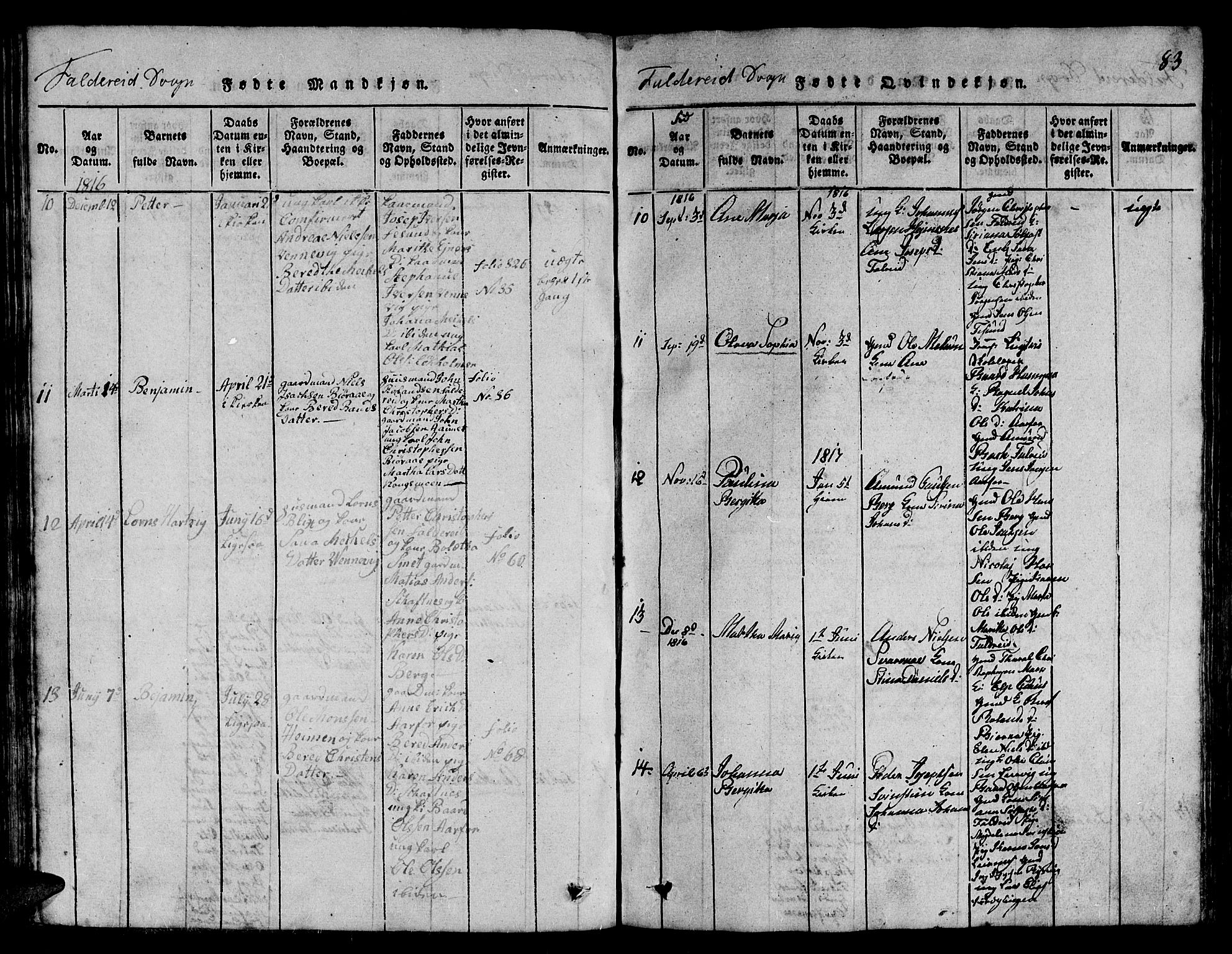 Ministerialprotokoller, klokkerbøker og fødselsregistre - Nord-Trøndelag, SAT/A-1458/780/L0648: Klokkerbok nr. 780C01 /3, 1815-1877, s. 83