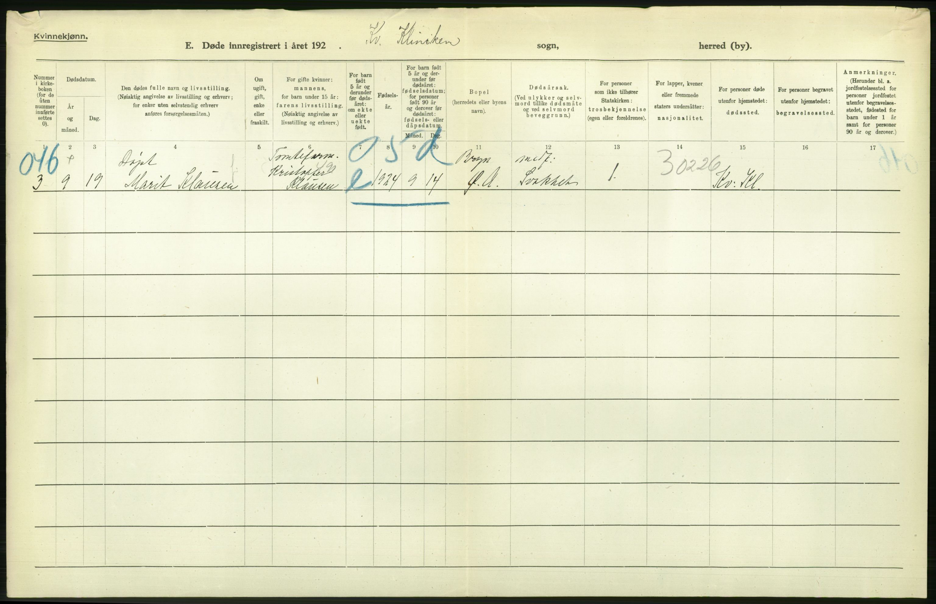 Statistisk sentralbyrå, Sosiodemografiske emner, Befolkning, AV/RA-S-2228/D/Df/Dfc/Dfcd/L0009: Kristiania: Døde kvinner, dødfødte, 1924, s. 598