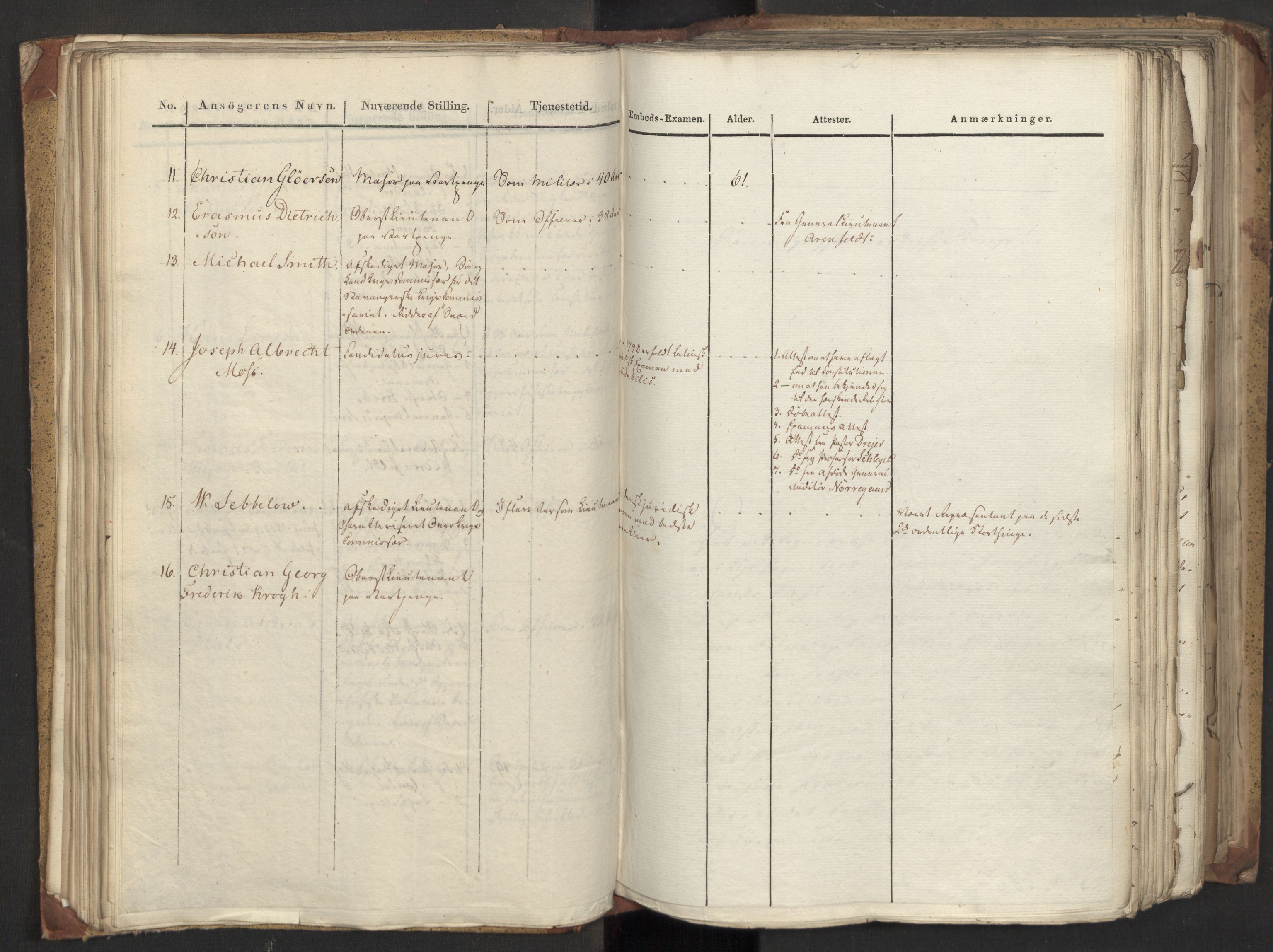 Statsrådsavdelingen i Stockholm, AV/RA-S-1003/D/Da/L0028: Regjeringsinnstillinger nr. 5437-5586, 1821, s. 75