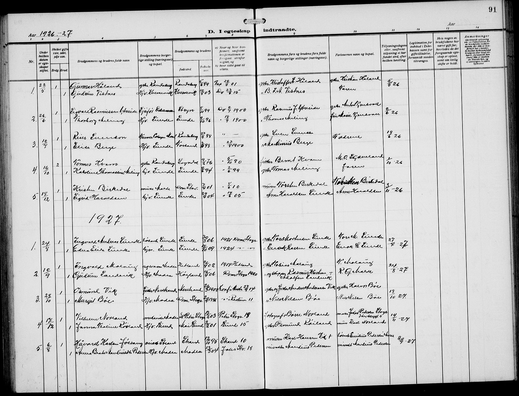 Håland sokneprestkontor, AV/SAST-A-101802/002/A/L0001: Klokkerbok nr. B 6, 1914-1940, s. 91