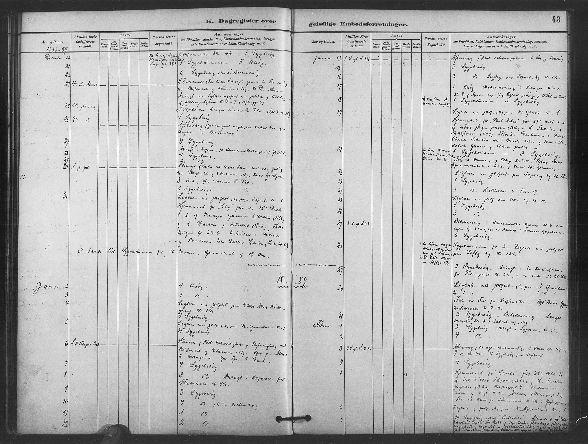 Paulus prestekontor Kirkebøker, AV/SAO-A-10871/I/Ib/L0001: Dagsregister nr. II 1, 1882-1910, s. 43