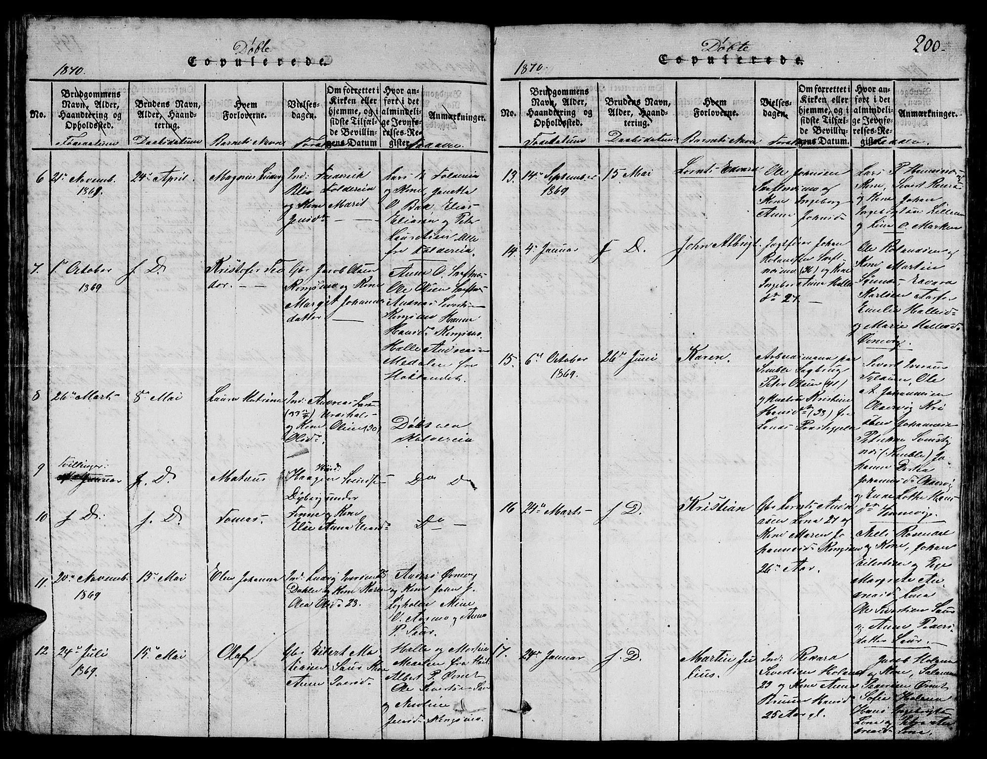 Ministerialprotokoller, klokkerbøker og fødselsregistre - Nord-Trøndelag, SAT/A-1458/780/L0648: Klokkerbok nr. 780C01 /3, 1815-1877, s. 200