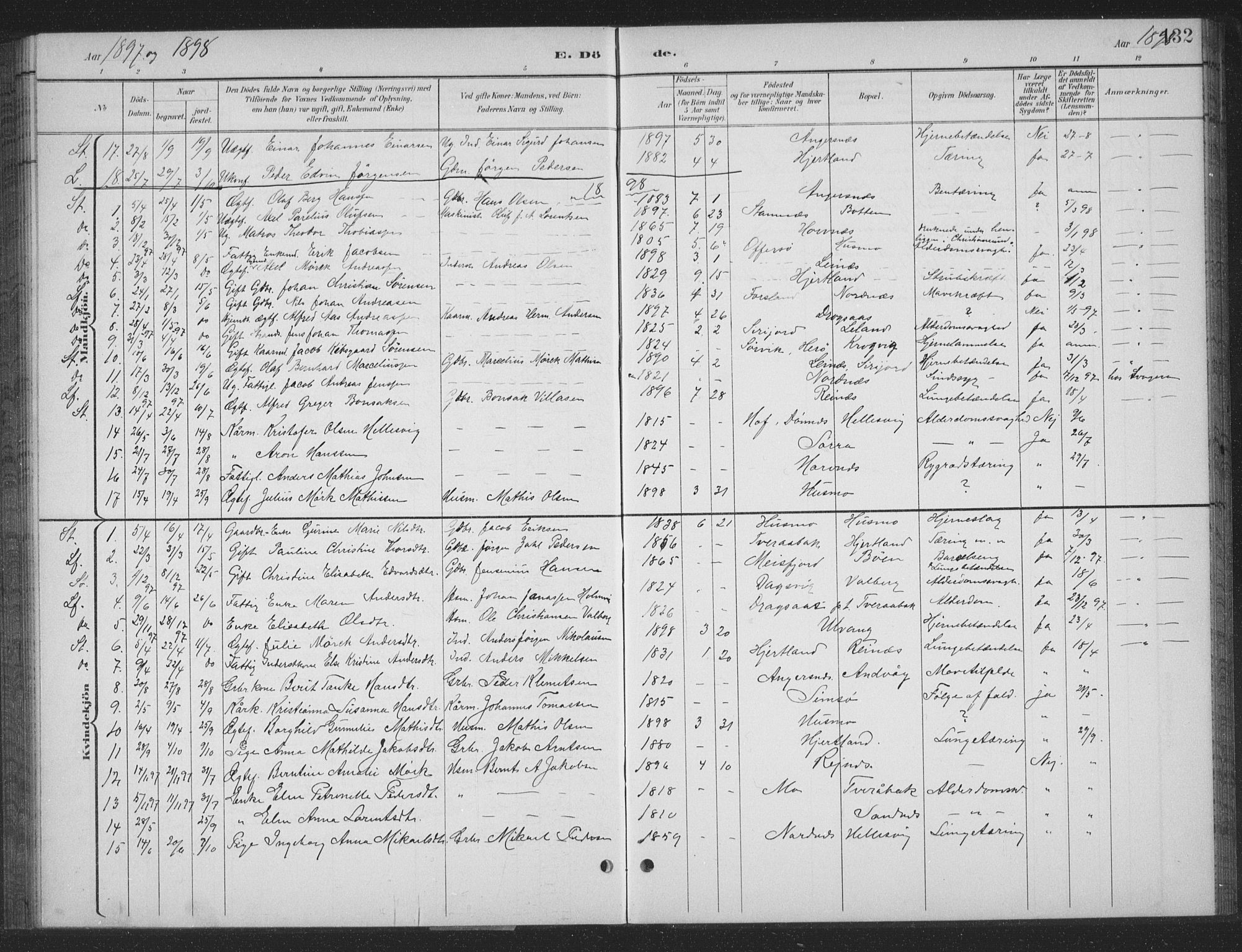 Ministerialprotokoller, klokkerbøker og fødselsregistre - Nordland, SAT/A-1459/831/L0479: Klokkerbok nr. 831C06, 1897-1936, s. 132