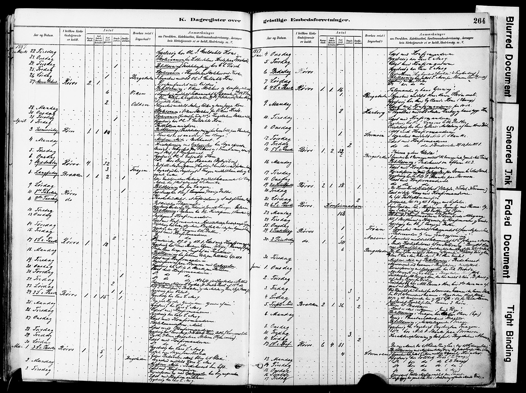 Ministerialprotokoller, klokkerbøker og fødselsregistre - Sør-Trøndelag, AV/SAT-A-1456/681/L0933: Ministerialbok nr. 681A11, 1879-1890, s. 264