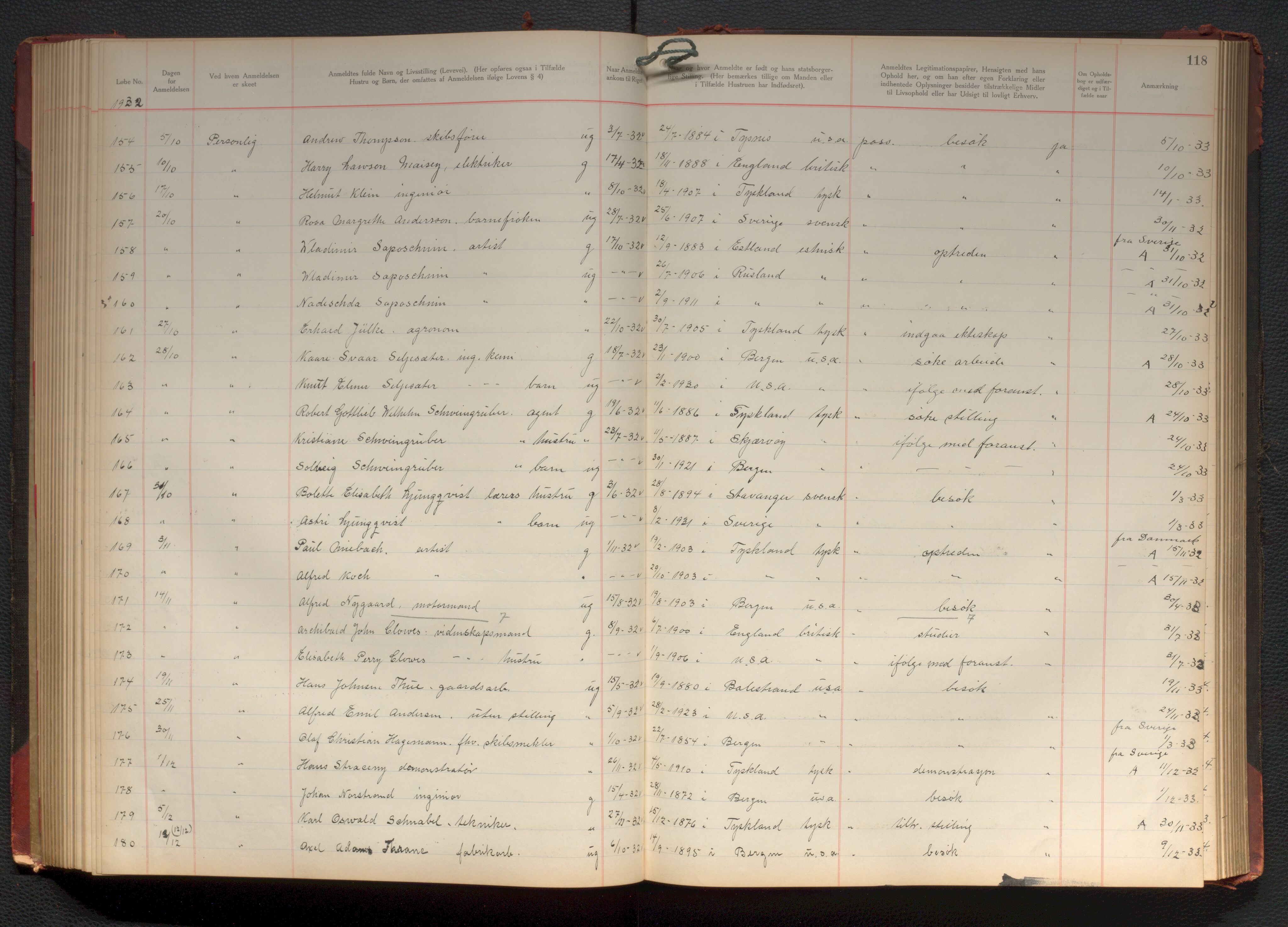 Bergen politikammer / politidistrikt, AV/SAB-A-60401/J.d/L0004: Fremmedprotokoll, 1925-1936, s. 118