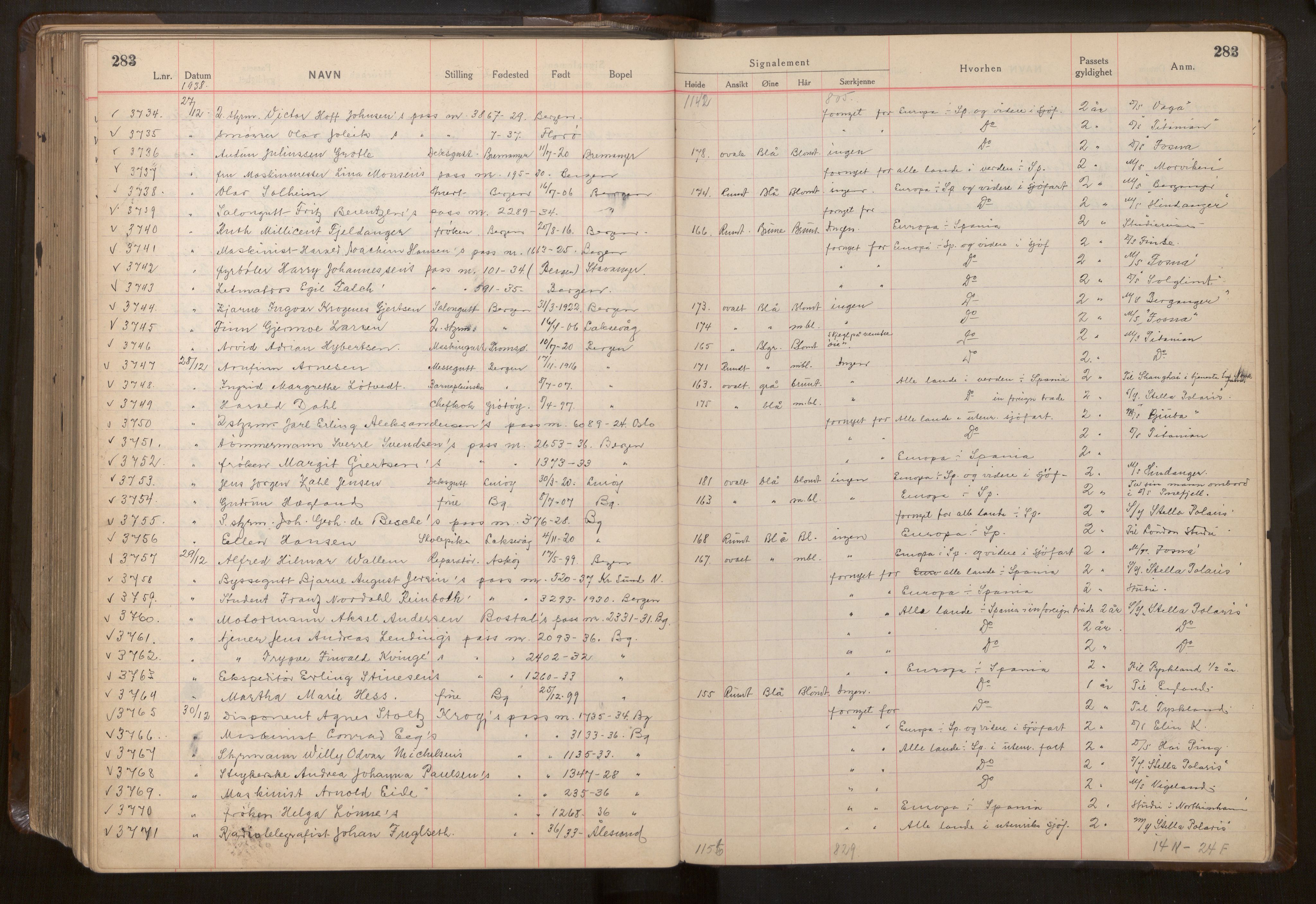 Bergen politikammer / politidistrikt, AV/SAB-A-60401/L/La/Lab/L0014: Passprotokoll, 1936-1938