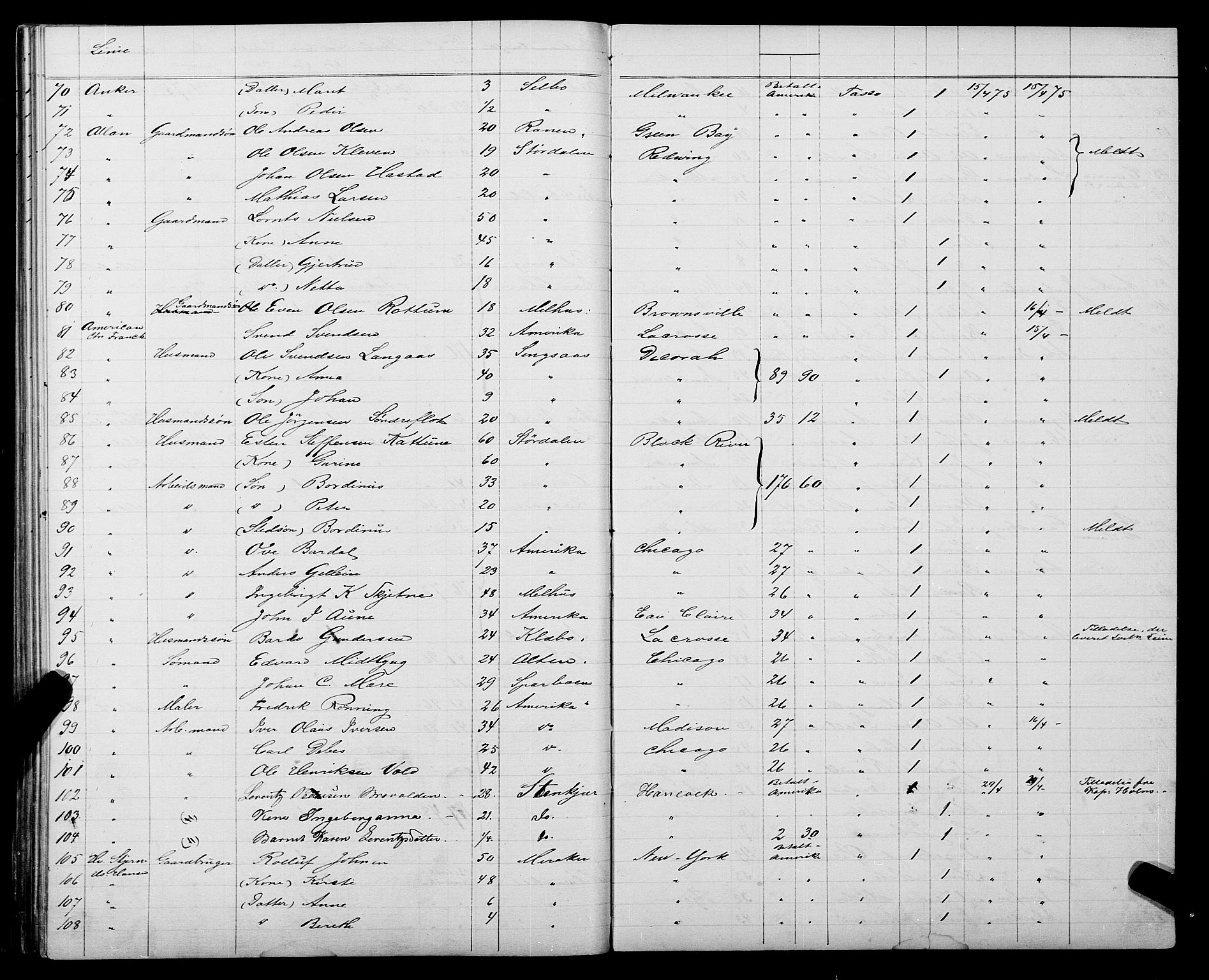 Trondheim politikammer, AV/SAT-A-1887/1/32/L0003: Emigrantprotokoll III, 1872-1878
