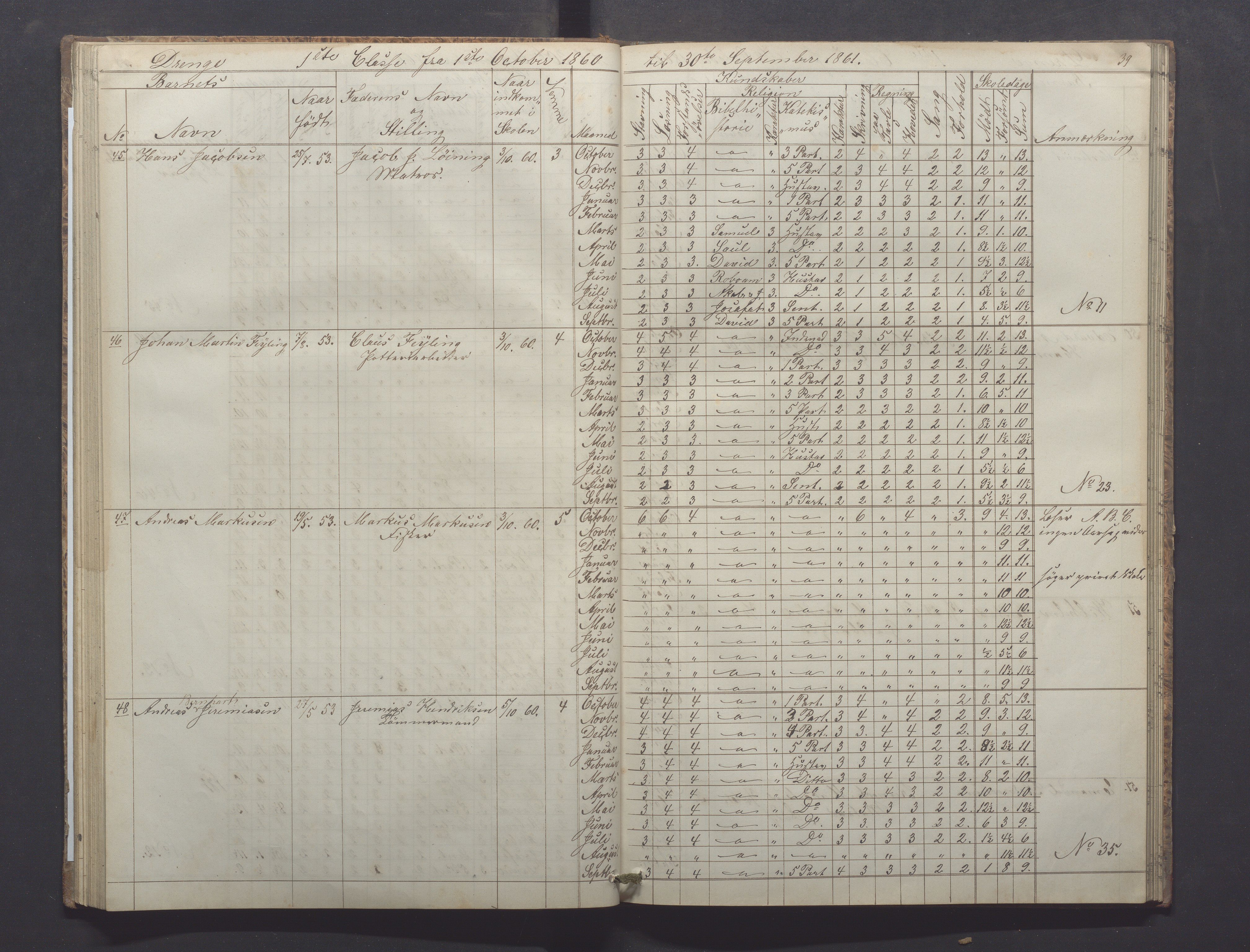 Egersund kommune (Ladested) - Egersund almueskole/folkeskole, IKAR/K-100521/H/L0008: Skoleprotokoll - Almueskolen, 1. klasse, 1859-1862, s. 39