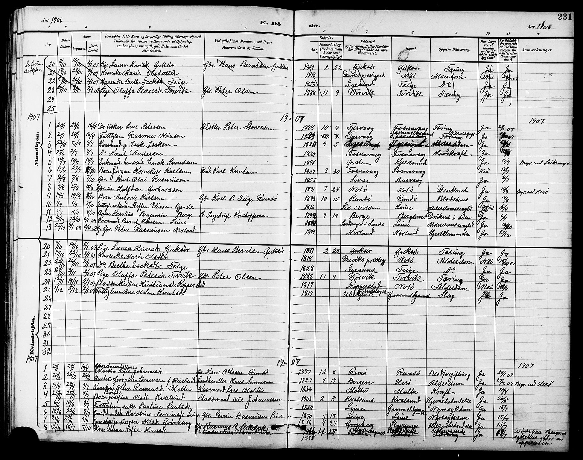 Ministerialprotokoller, klokkerbøker og fødselsregistre - Møre og Romsdal, AV/SAT-A-1454/507/L0082: Klokkerbok nr. 507C05, 1896-1914, s. 231