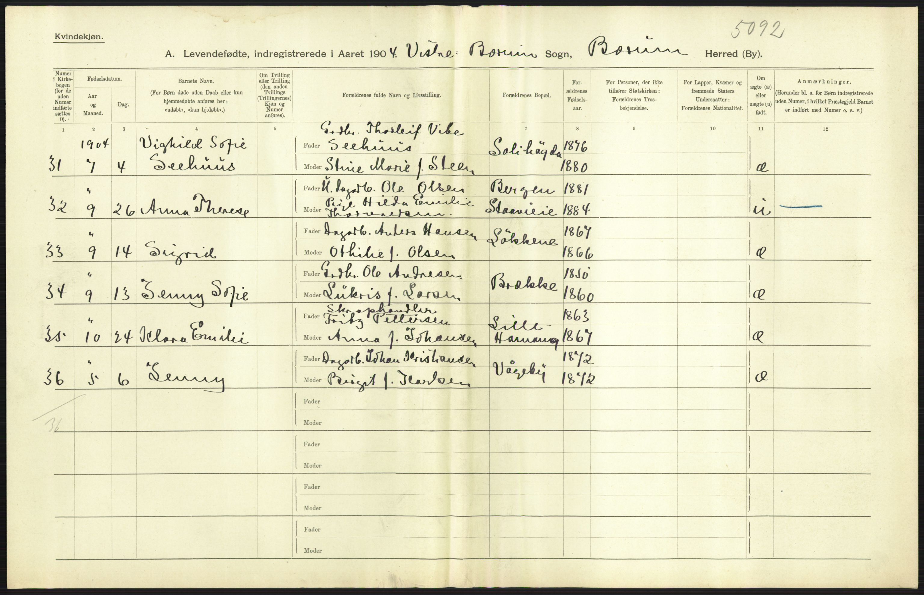 Statistisk sentralbyrå, Sosiodemografiske emner, Befolkning, RA/S-2228/D/Df/Dfa/Dfab/L0002: Akershus amt: Fødte, gifte, døde, 1904, s. 3