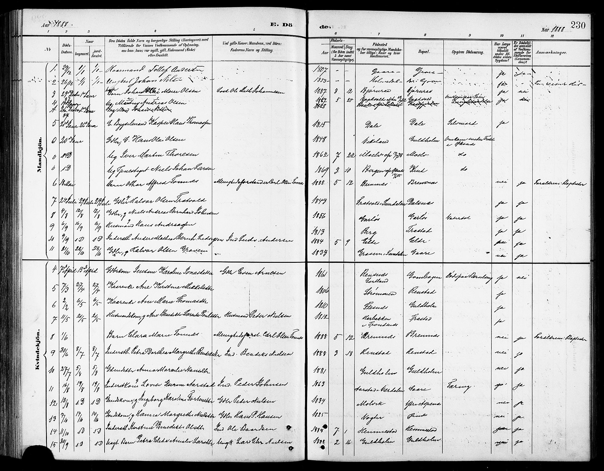 Kvæfjord sokneprestkontor, AV/SATØ-S-1323/G/Ga/Gab/L0005klokker: Klokkerbok nr. 5, 1886-1911, s. 230