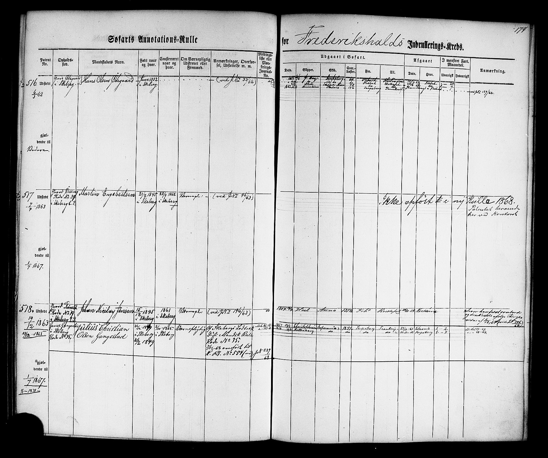 Halden mønstringskontor, AV/SAO-A-10569a/F/Fc/Fca/L0001: Annotasjonsrulle, 1860-1868, s. 158